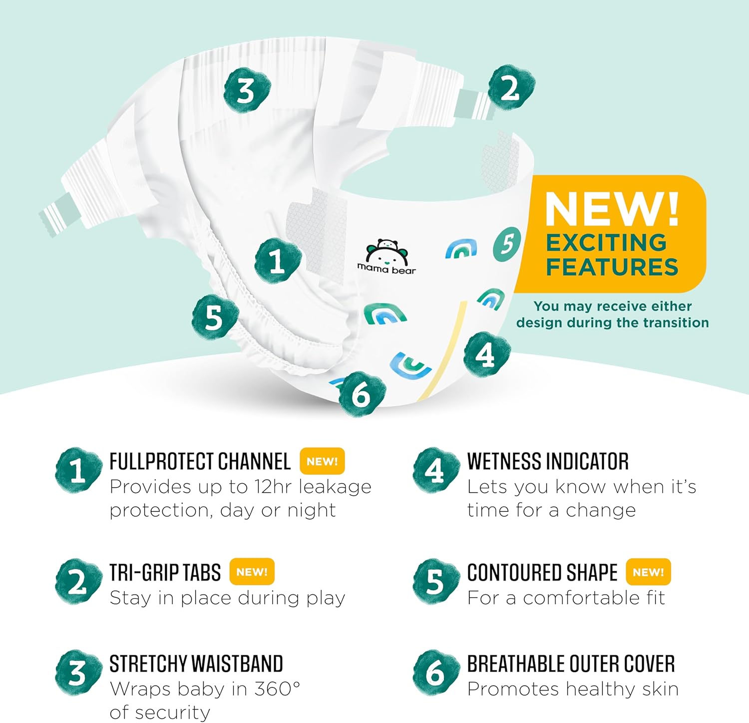 Amazon Brand - Mama Bear Gentle Touch Diapers, Size 5, 132 Count (4 packs of 33)