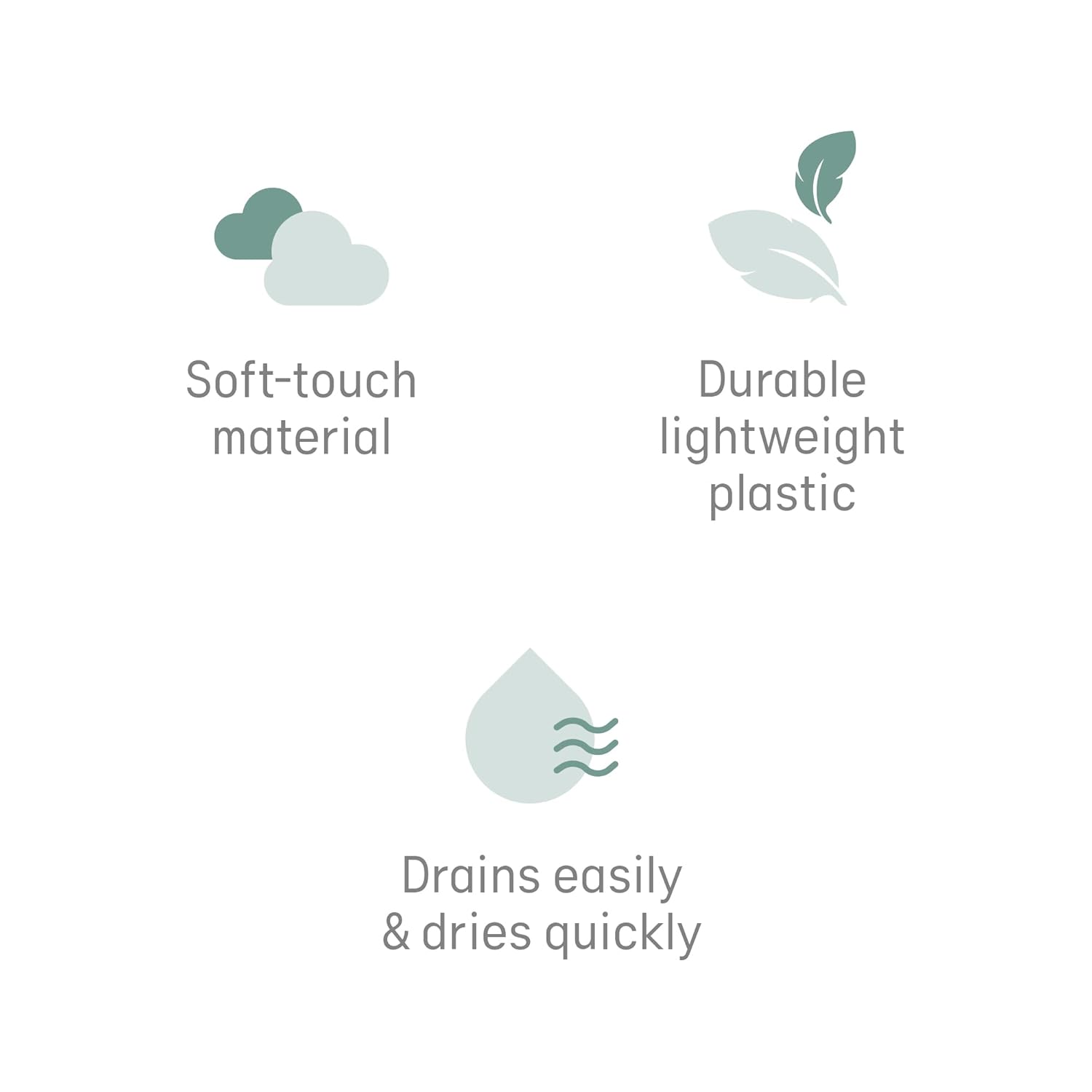 Angelcare Baby Bath Support (Gray) | Ideal for Babies Less Than 6 Months Old