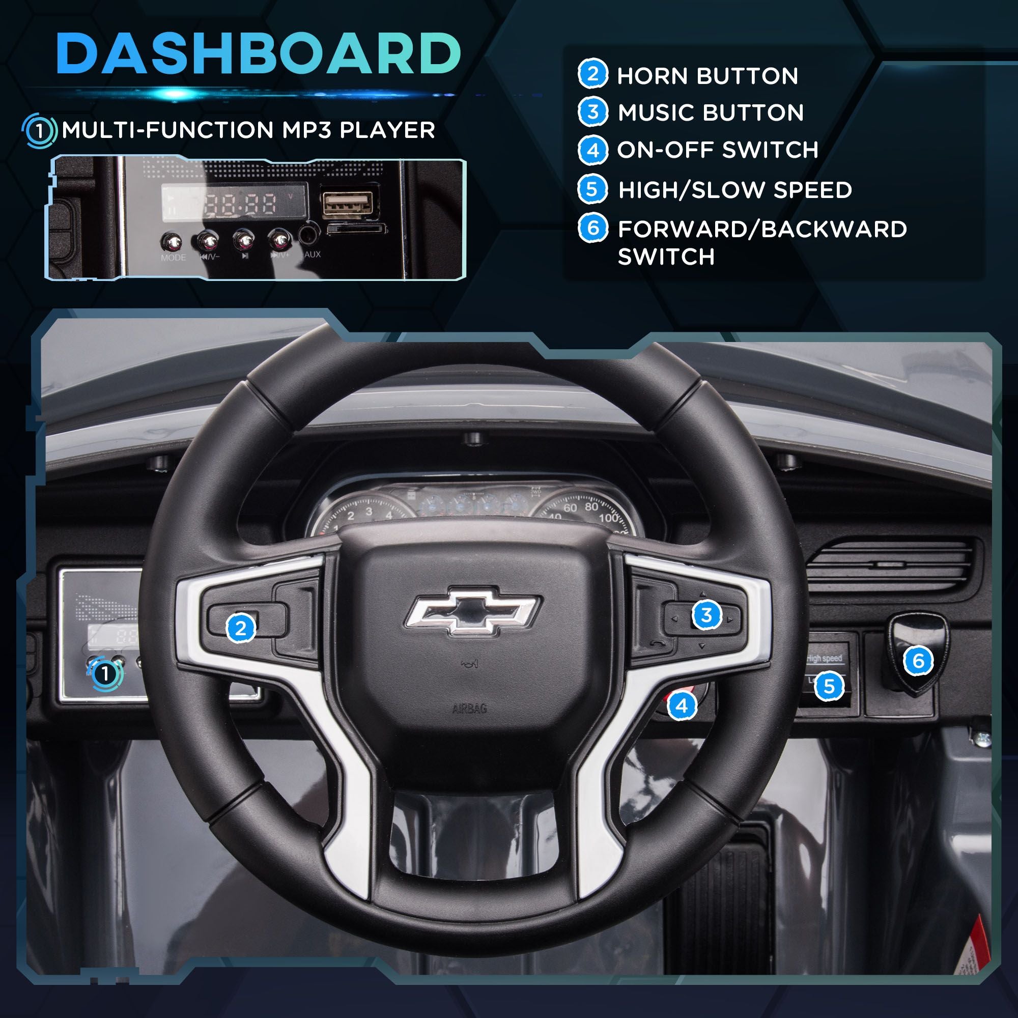 Aosom Chevrolet TAHOE Licensed Kids Ride on Car, 12V Battery Powered Kids Electric Car with Remote Control, Music, Lights, Horn, Suspension for 3-6 Years Old, Gray