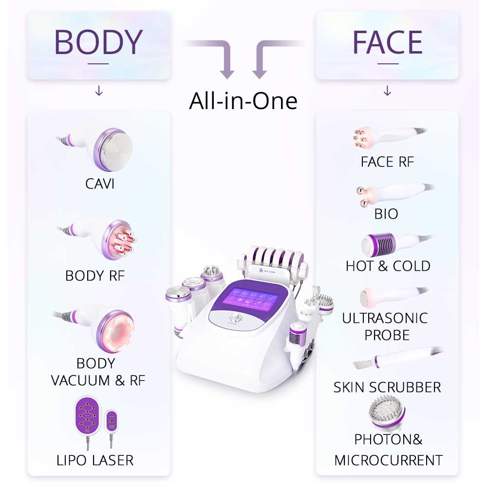 Aristorm 40K Cavitation 2.5 RF Skin Scrubber & Facial System