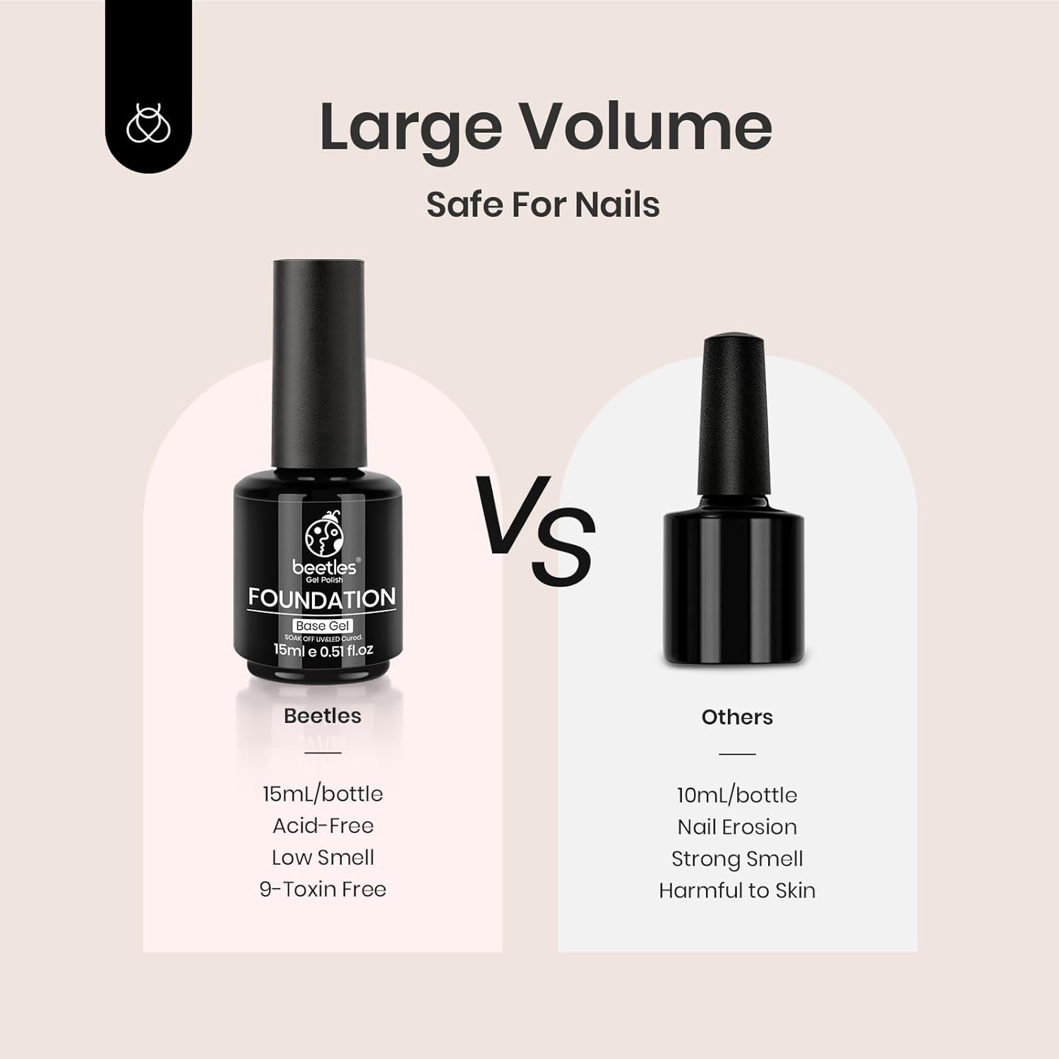 Beetles 2 Pcs 15ml No Wipe Gel Top Coat and Base Coat Set - Shine Finish and Long Lasting, Soak Off LED Nail Lamp Gel Base Top Coat Finish Nail Art Design Manicure Gifts for Women