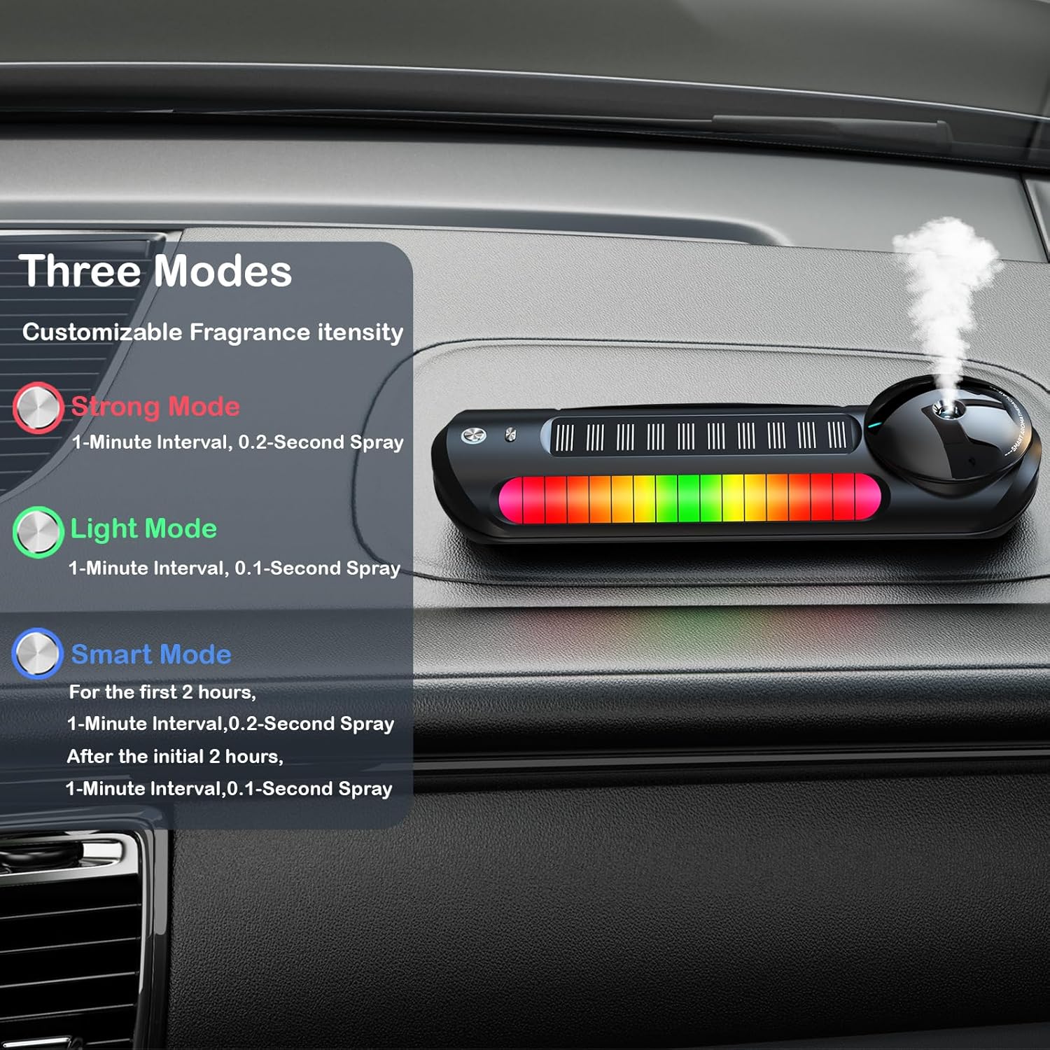 Big G Atmosphere Lamp with Bluetooth Speaker, Night Light & Solar Smart Car Air Freshener with Auto On/Off, Aluminum Alloy Body, 3 Mode