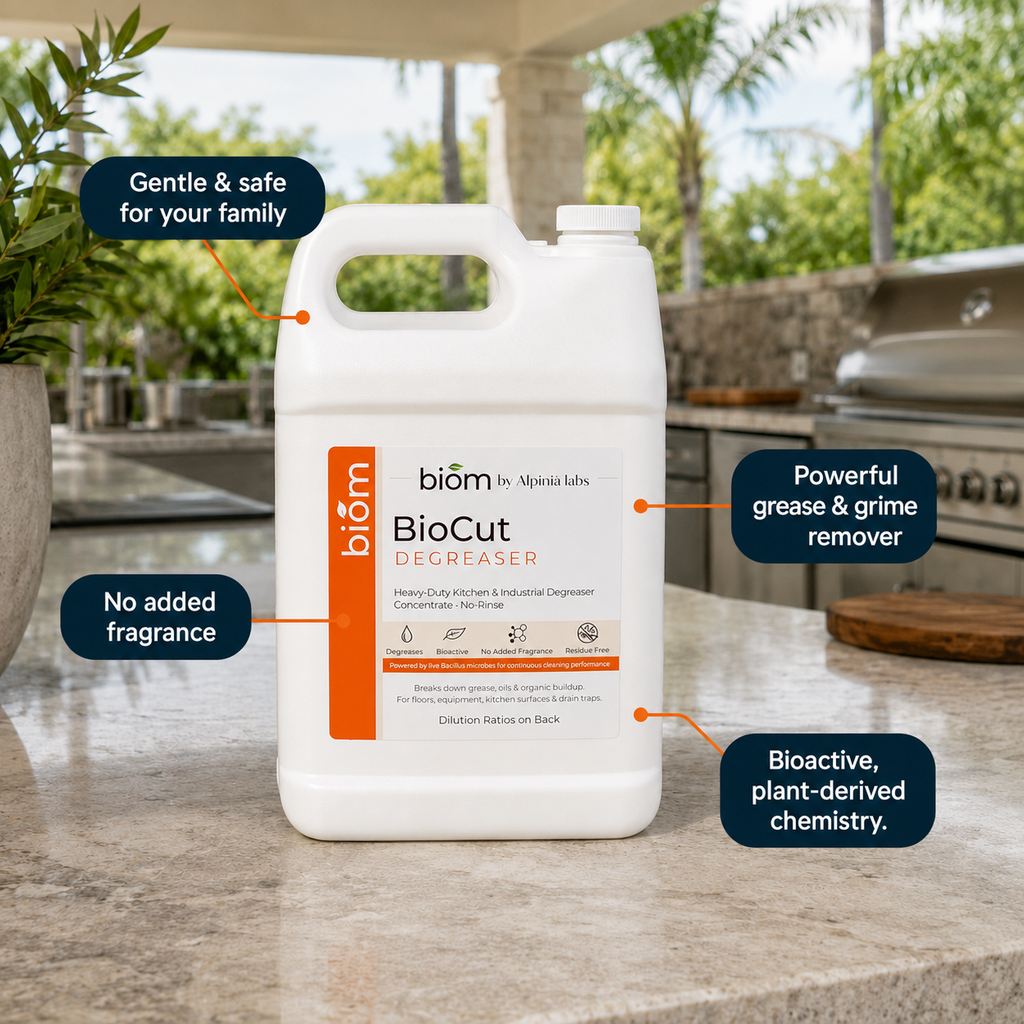 BioCut Bioactive Degreaser Concentrate