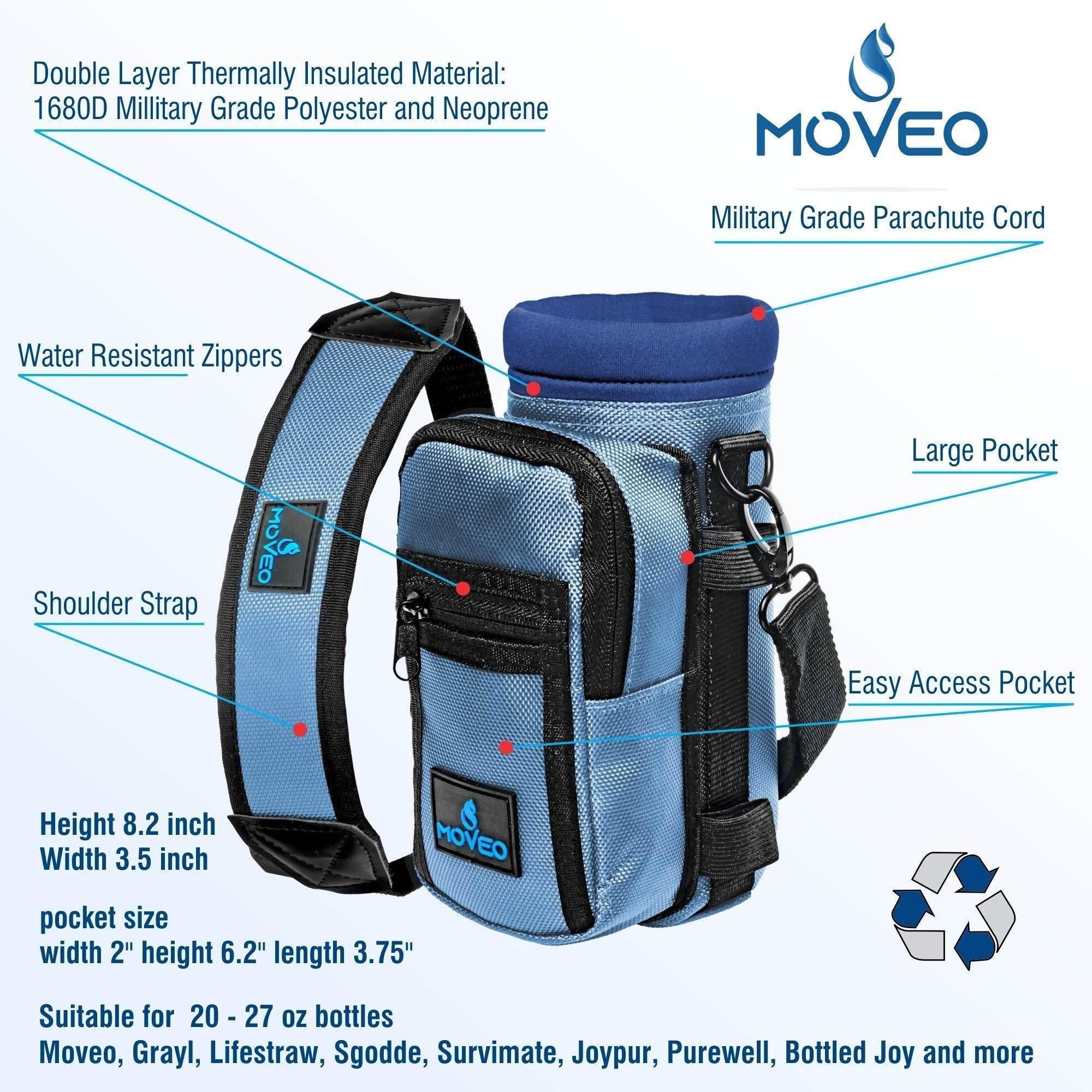 Blue Water Bottle Holder Carrier Bottle Cooler w Adjustable Shoulder Strap and Front Pockets Suitable for 16 oz to 25oz Bottles Carry Protect Insulate Your Bottle or Hydro Flask