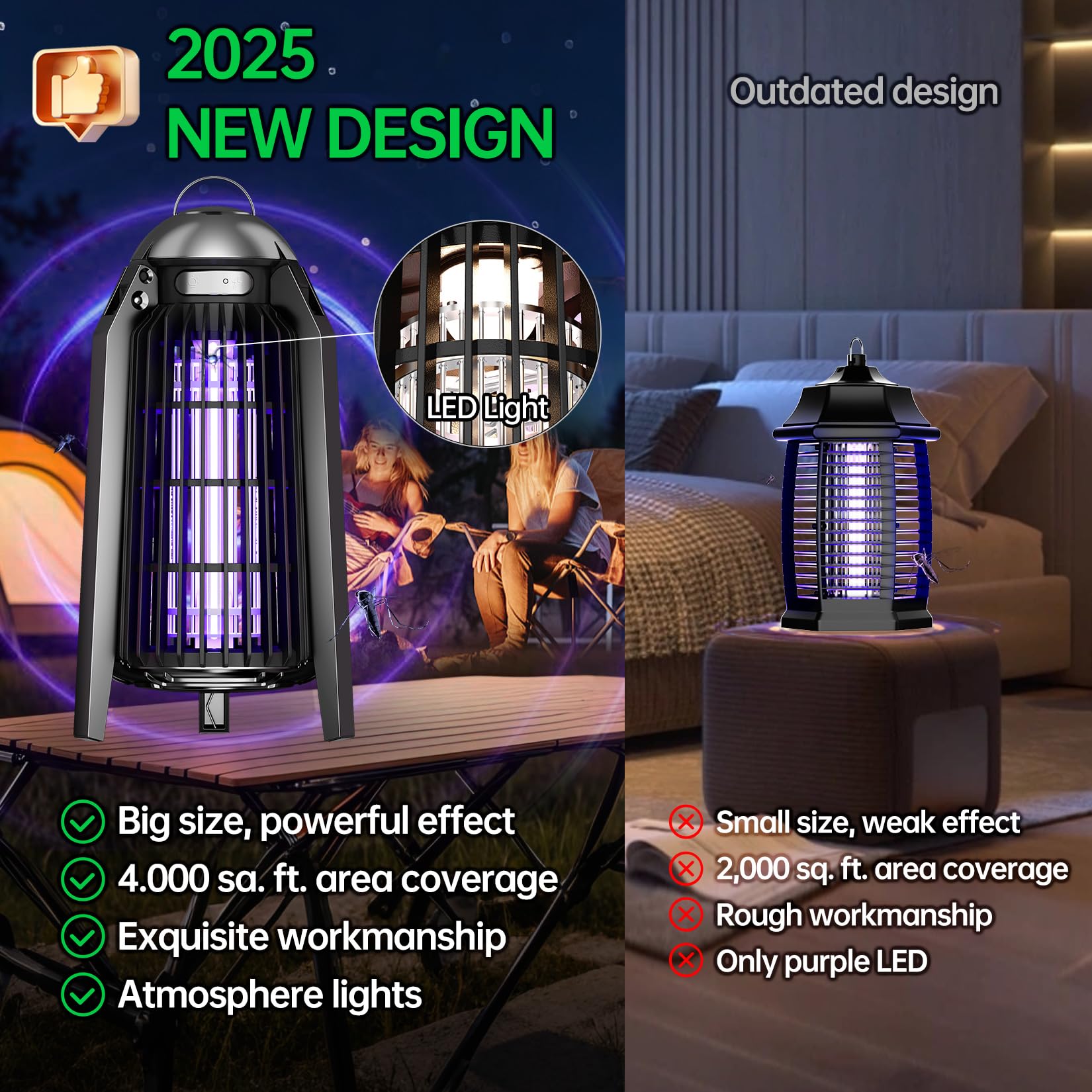 Bug Zapper Indoor, Fly Zappers Electric Mosquitoes Insect Gant Fruit Flies Moth Traps with 4200V for Home Living Room Bedroom Kitchen Backyard Patio Garage Office Camping
