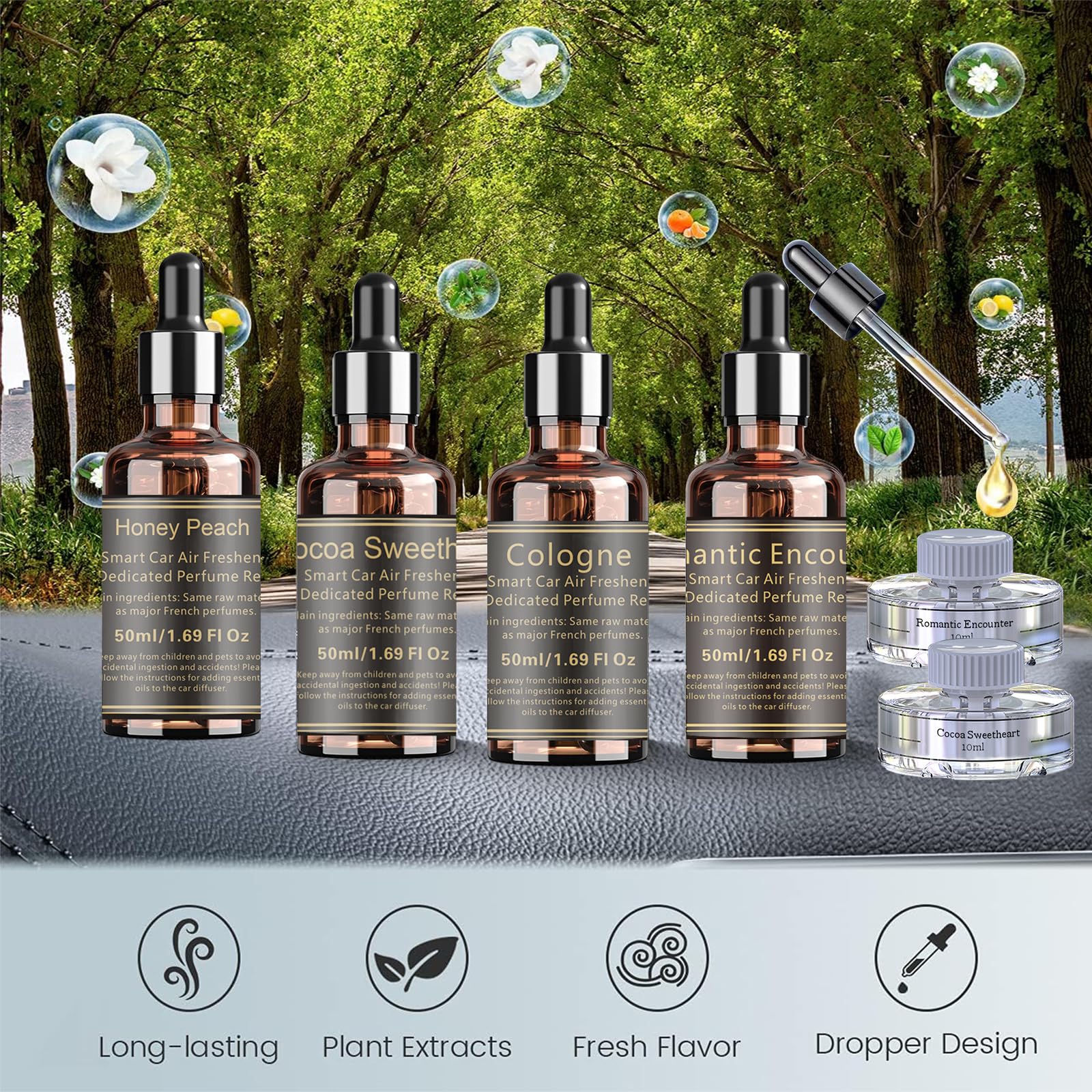 Car Air Freshener-G13 Dedicated Perfume Refill, 50ml Cologne with 2 cotton wicks, Can be Used for 3~6 Months,Car Scents Air Freshener,Strong Car Perfume Air Freshener with Odour Eliminating Technology