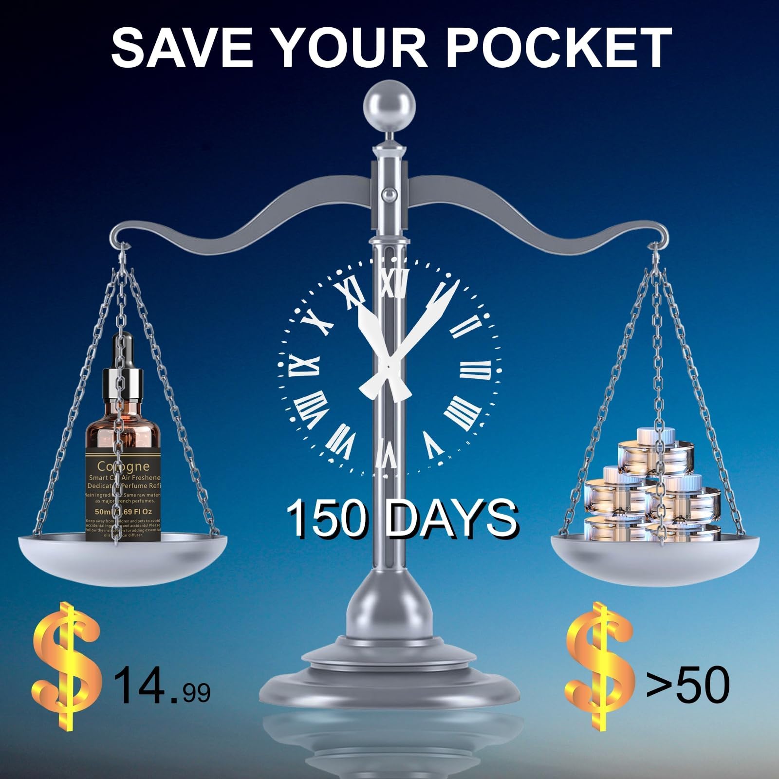 Car Air Freshener-G13 Dedicated Perfume Refill, 50ml Cologne with 2 cotton wicks, Can be Used for 3~6 Months,Car Scents Air Freshener,Strong Car Perfume Air Freshener with Odour Eliminating Technology