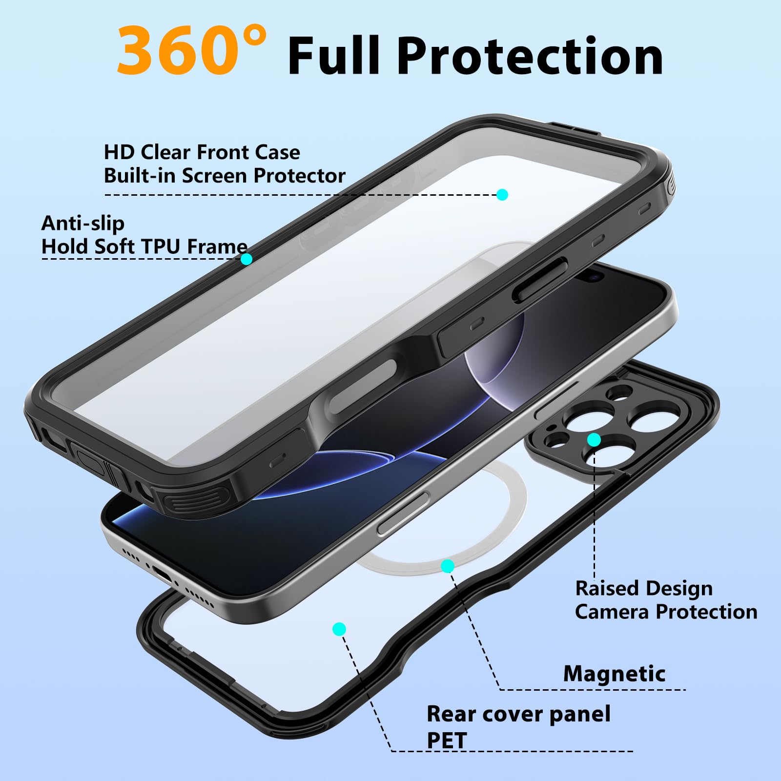 Compatible with iPhone 16 Pro Max Waterproof Case, Shockproof Phone Case with Built in Screen Protector, Full Body Protective Case for iPhone 16 Pro Max 6.9 inch 2024 (Black, 16 Pro Max)