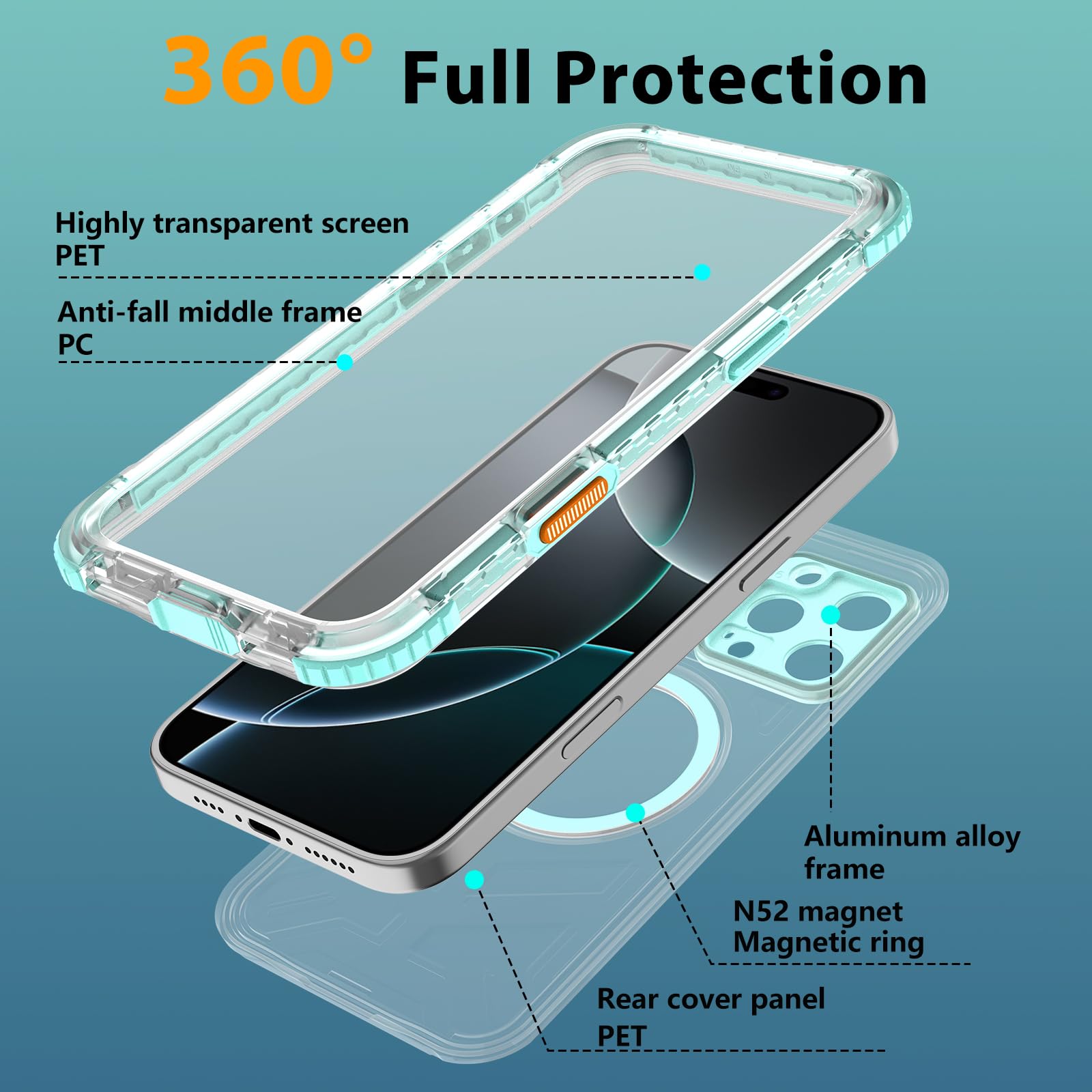 Compatible with iPhone 16 Pro Max Waterproof Case, Shockproof Phone Case with Built in Screen Protector, Full Body Protective Case for iPhone 16 Pro Max 6.9 inch 2024 (Black, 16 Pro Max)