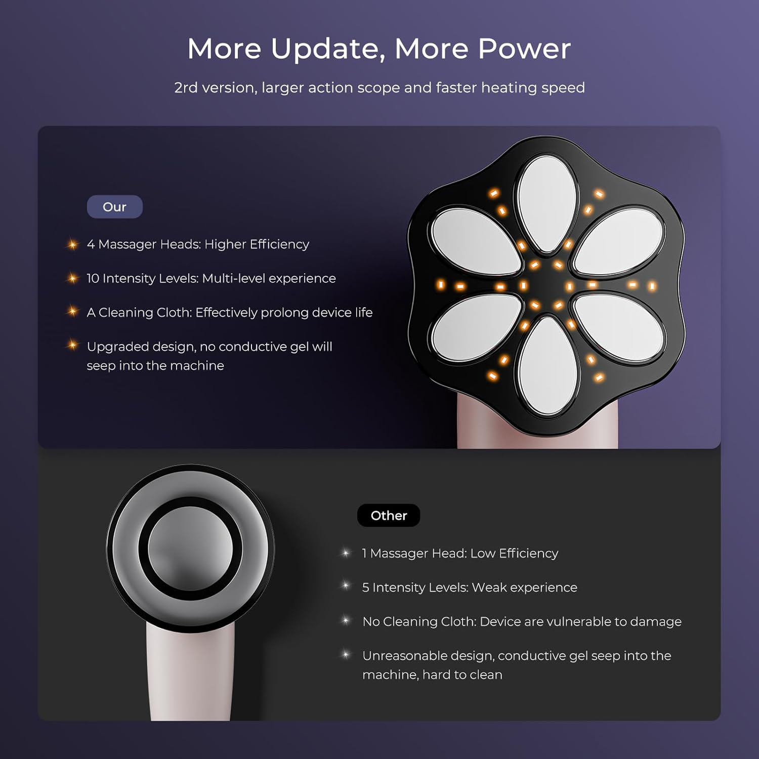 Depsoul Body Massager Professional Electric Leg Massager for Belly, Back, Waist, Arms, Buttocks