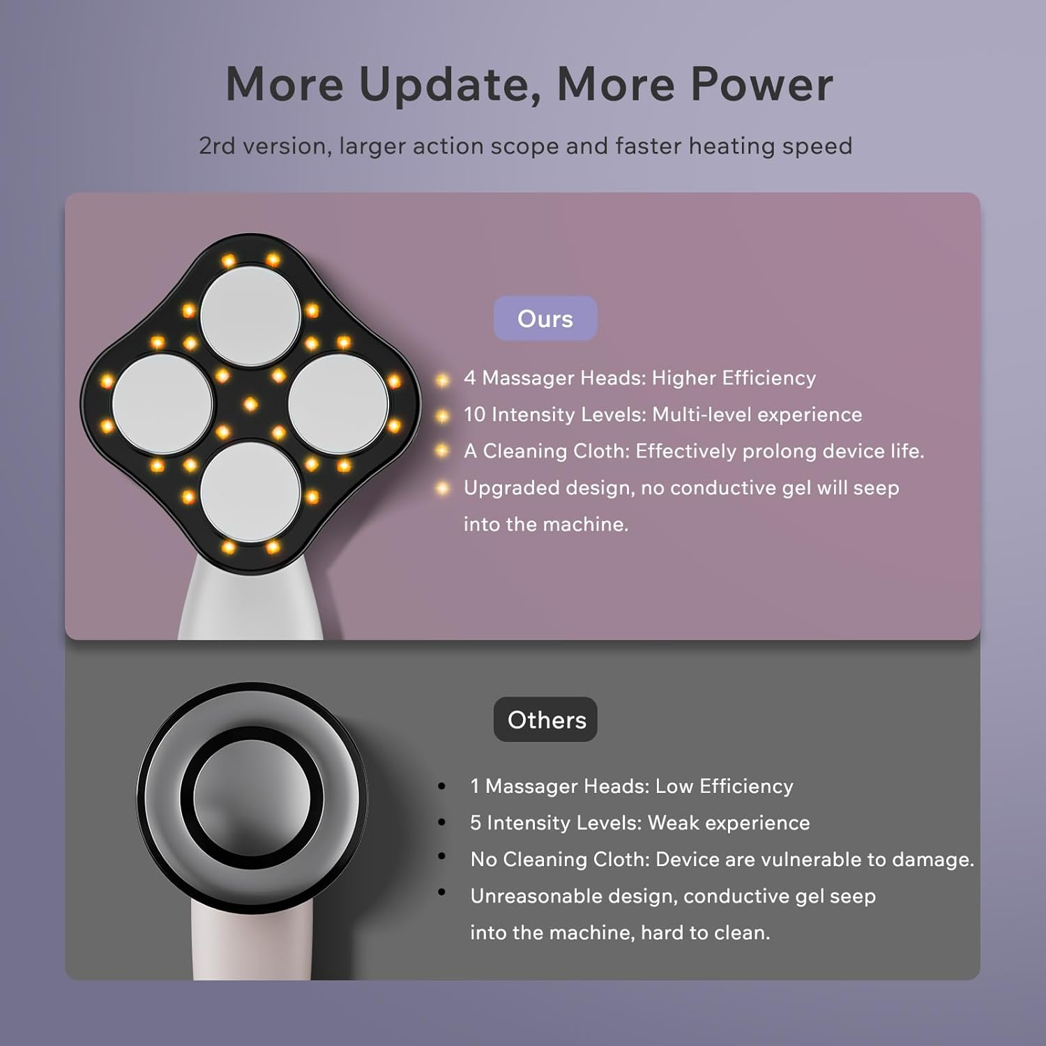 Depsoul Cellulite Massager Body Machine - 3 Modes 10 Levels with Heating Function Electric Massage Machine Body for Leg, Arm, Belly, Waist, Buttocks, Back