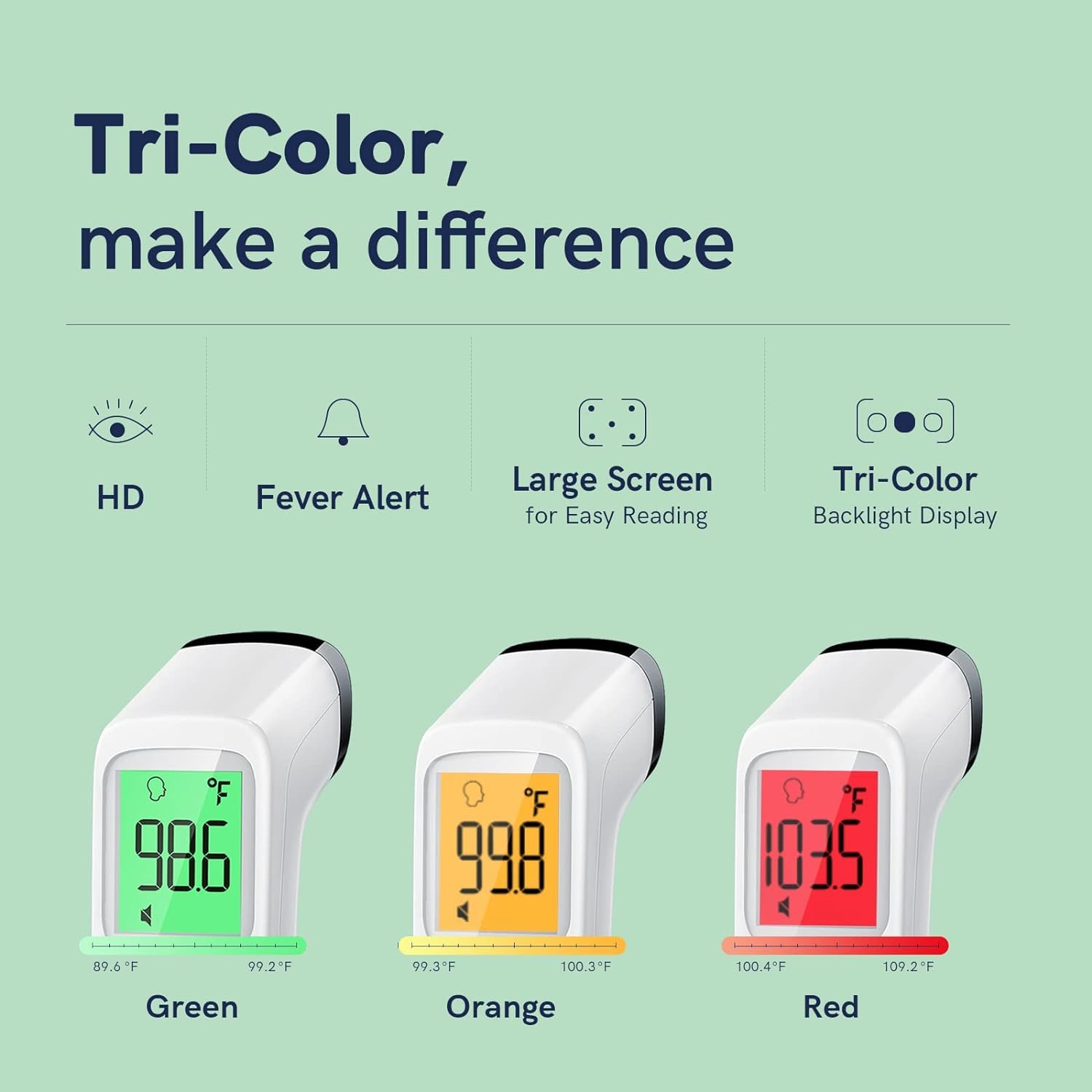 Digital Thermometer for Adults and Kids, Forehead No-Touch Thermometer with Fever Alarm, Accurate and Easy-to-use Thermometer for Home use