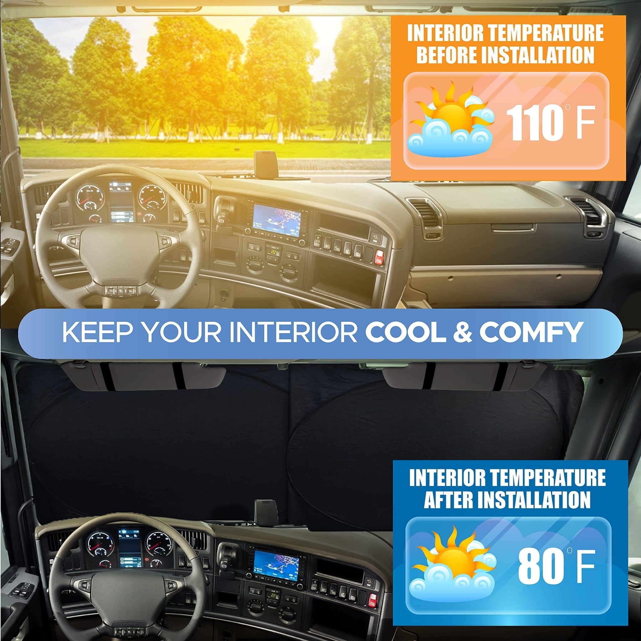 EcoNour Patented Design for Car Windshield Sun Shade | Blocks 99% Heat and Keep Interior Cool | Fits Cars, SUV, Truck | Automotive Sun Screen,Visor and Summer Vehicle Accessories | Medium (64x32)