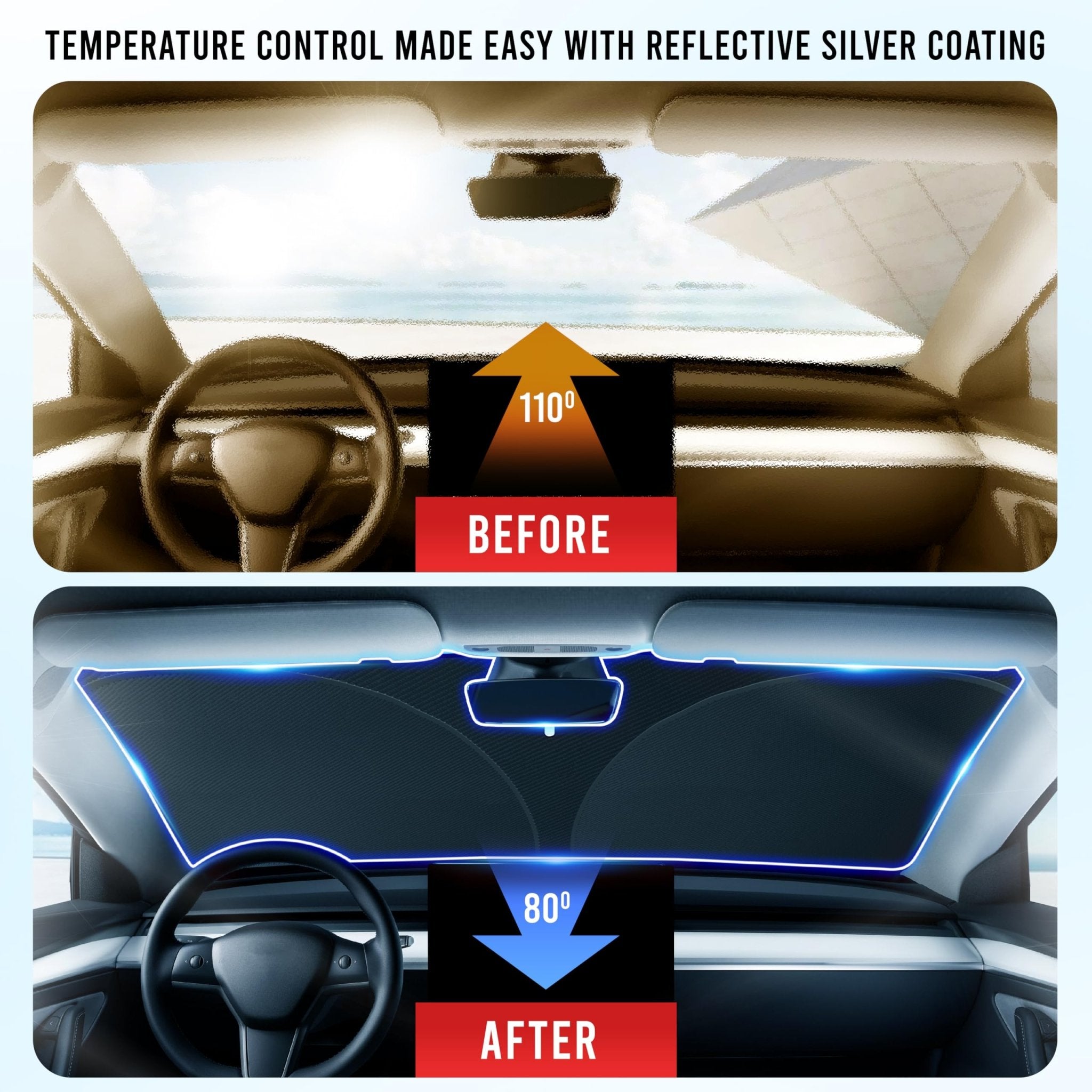 EcoNour Patented Design for Car Windshield Sun Shade | Blocks 99% Heat and Keep Interior Cool | Fits Cars, SUV, Truck | Automotive Sun Screen,Visor and Summer Vehicle Accessories | Medium (64x32)