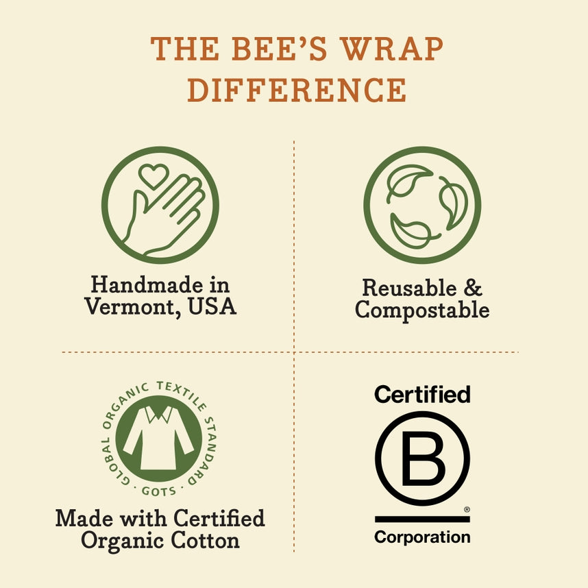 Bee's Wrap Food Wrap - Original Print - Bread Wrap