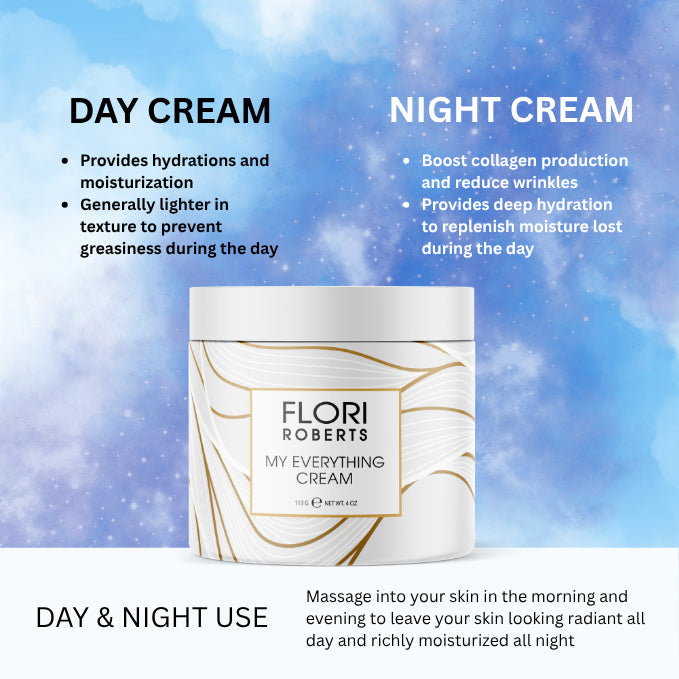 Skin Care - My Everything Creme