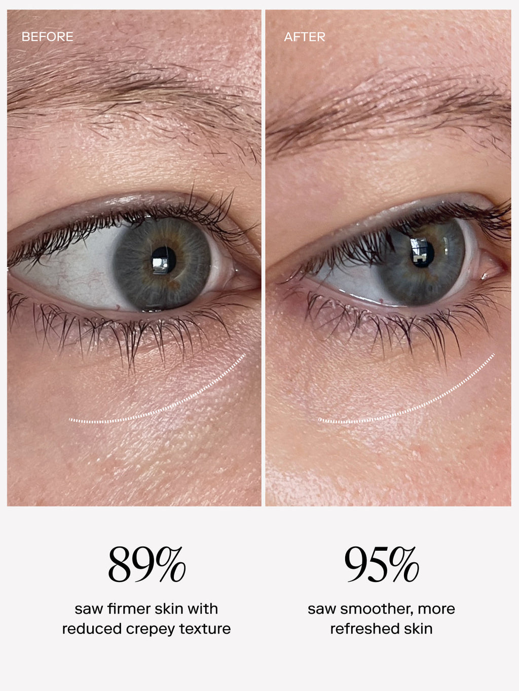 EXO EYE™ – Revitalizing Eye Balm