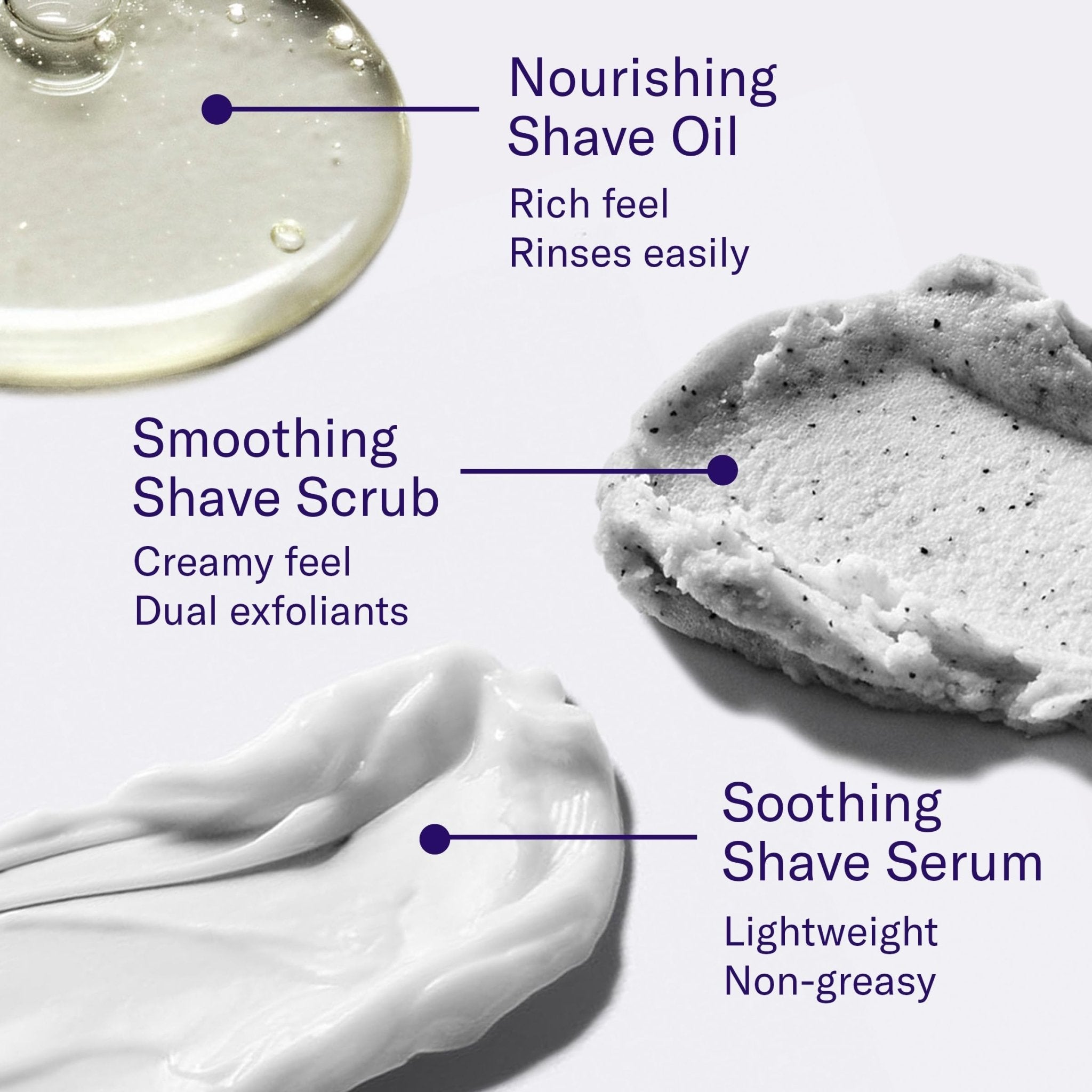 Flamingo Razor Shaving Set for Women - 5-Blade Razor, Nourishing Shave Oil, and Shower Holder - Lilac