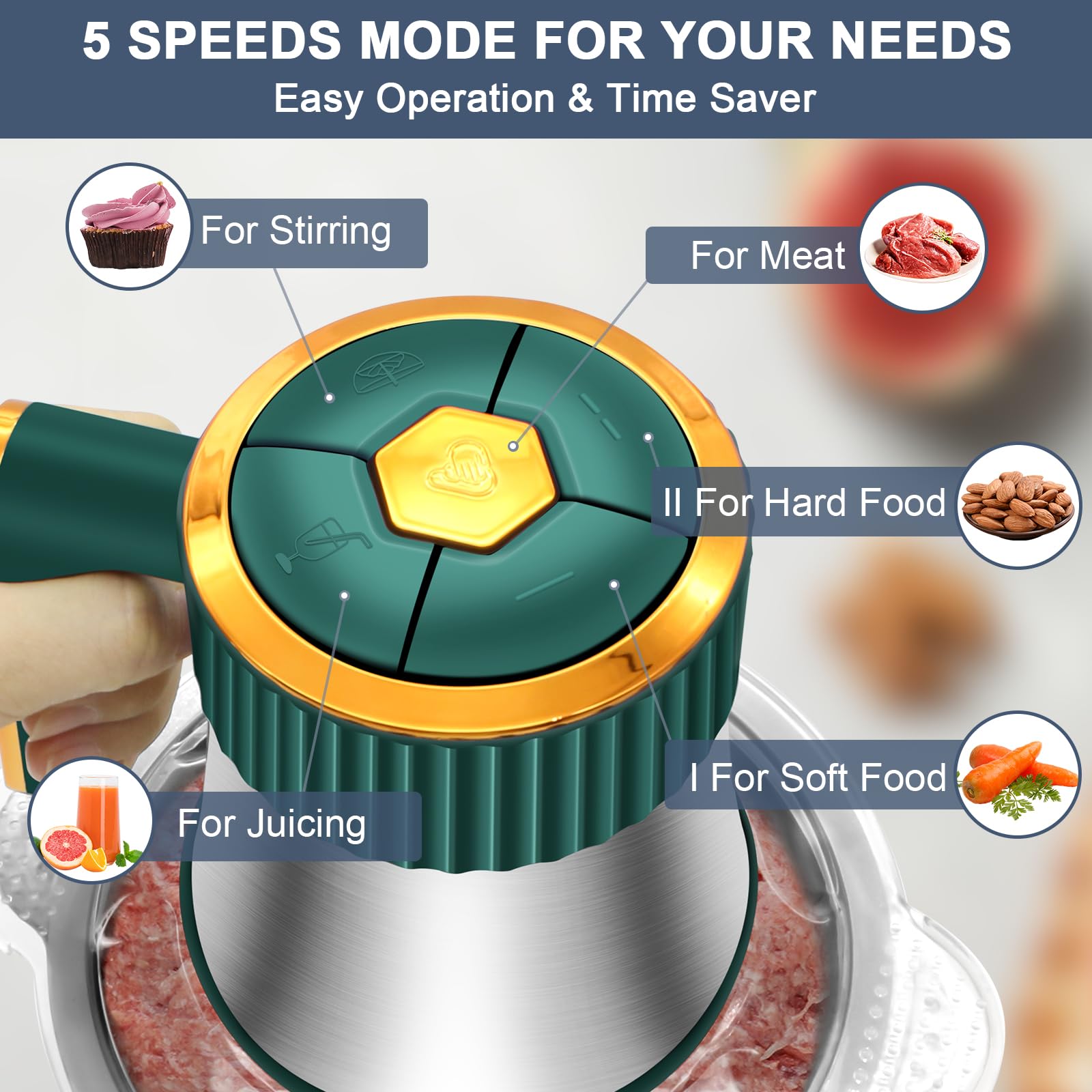 Food Processor, 5 Speed Meat Grinder Electric Food Chopper with 2 Bowls (8 Cup+8 Cup), 4 Bi-Level Blades Mini Kitchen Cutter for Vegetable, Onion, Garlic, Meat, Nuts, and Baby Food (300W Blue-2L)