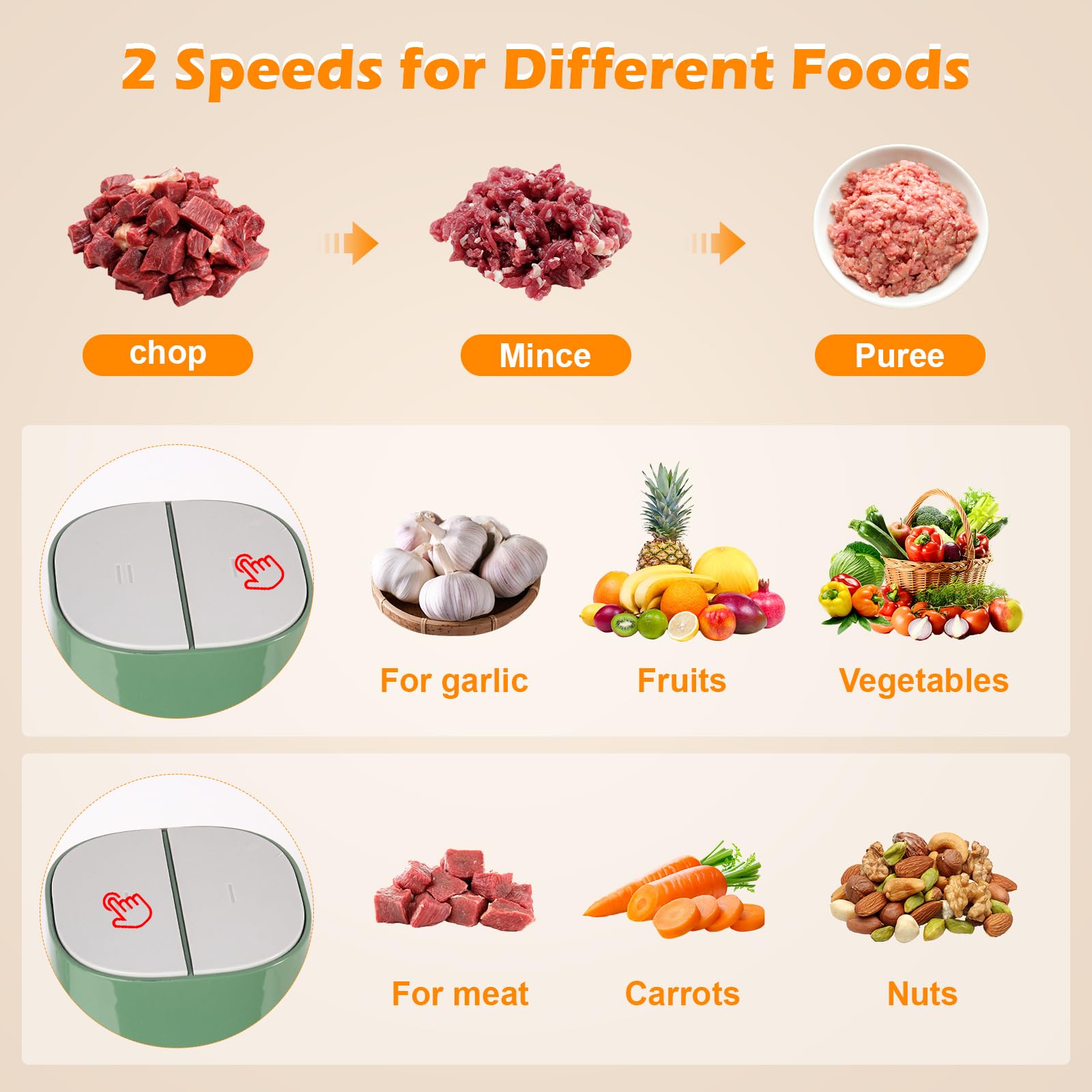 Food Processors with 2 Bowls, 400W Meat Grinder, Food Chopper Electric, 2 Speed, 8Cup Glass and 8Cup 304 Stainless Steel, 2 Blades, Spatula (White)