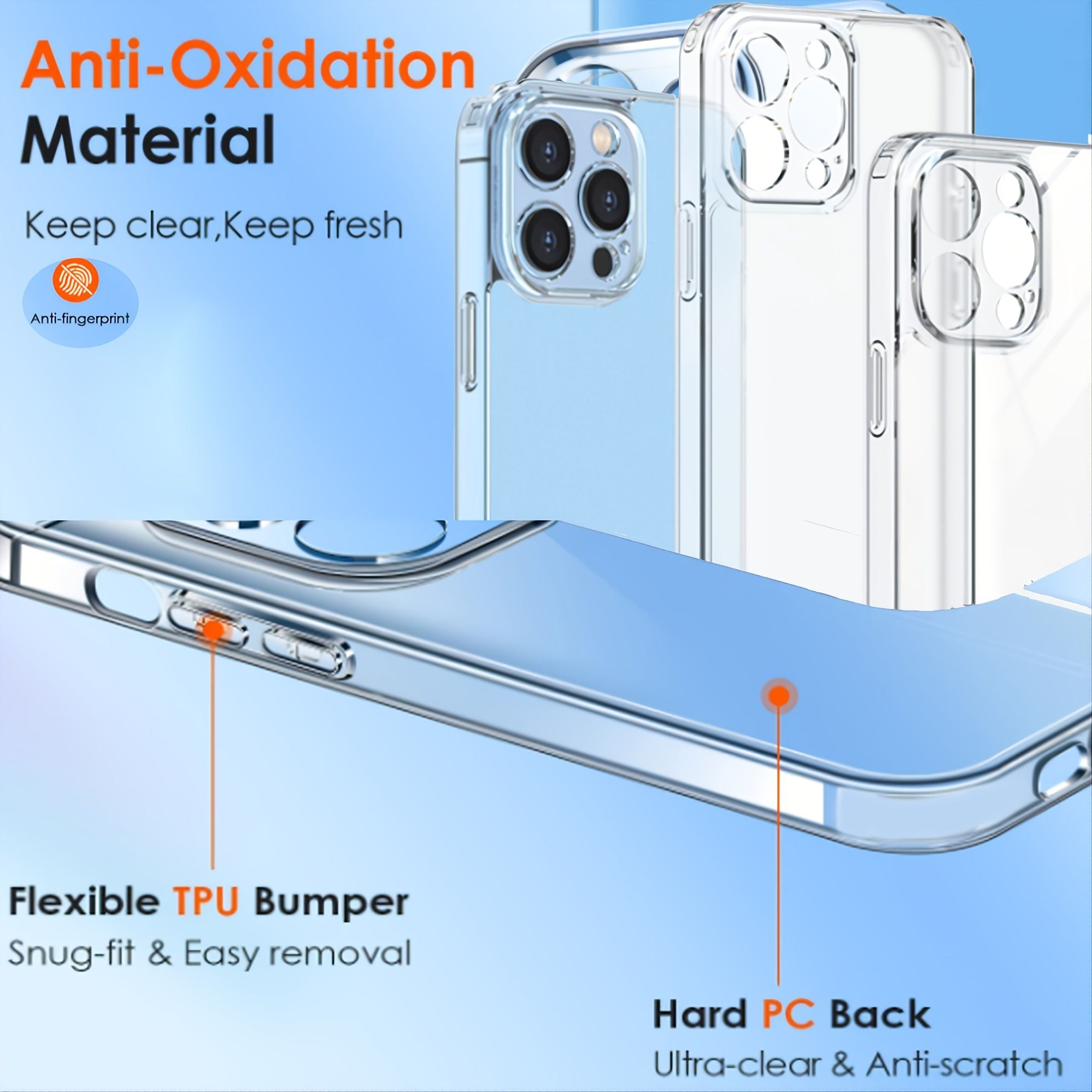 For IPhone14 Pro Max Case; Full Lens Protector [Non-Yellowing] [Military Grade Shockproof] Protective Phone Cases Slim Thin Anti-Fingerprint Cover 6.7 Inch; IPhone 14 Pro Case