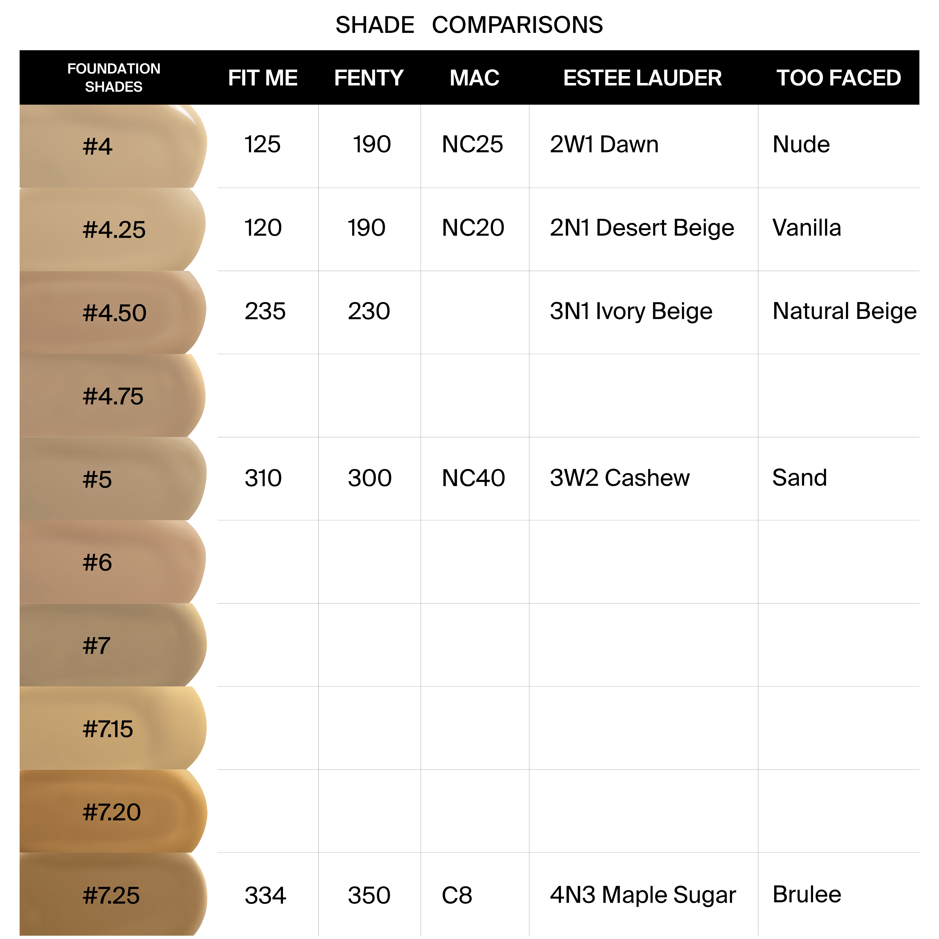 Absolute Cover Foundation - #4.75