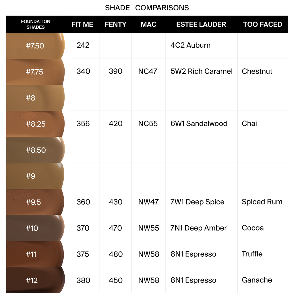 Absolute Cover Foundation - #10