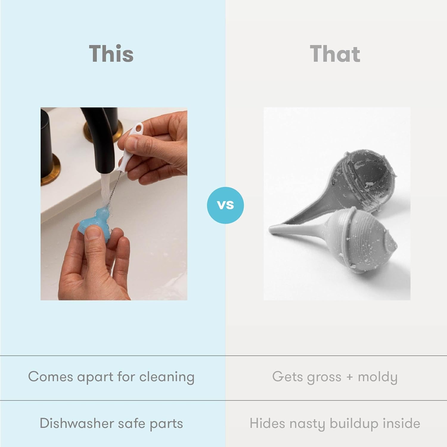 Frida Baby Electric NoseFrida Nasal Aspirator for Baby, Nose Sucker for Baby & Toddler, Upgraded Nasal Aspirator for Congestion + Allergy Relief with 3 Suction Levels, 2 Silicone Tips, USB