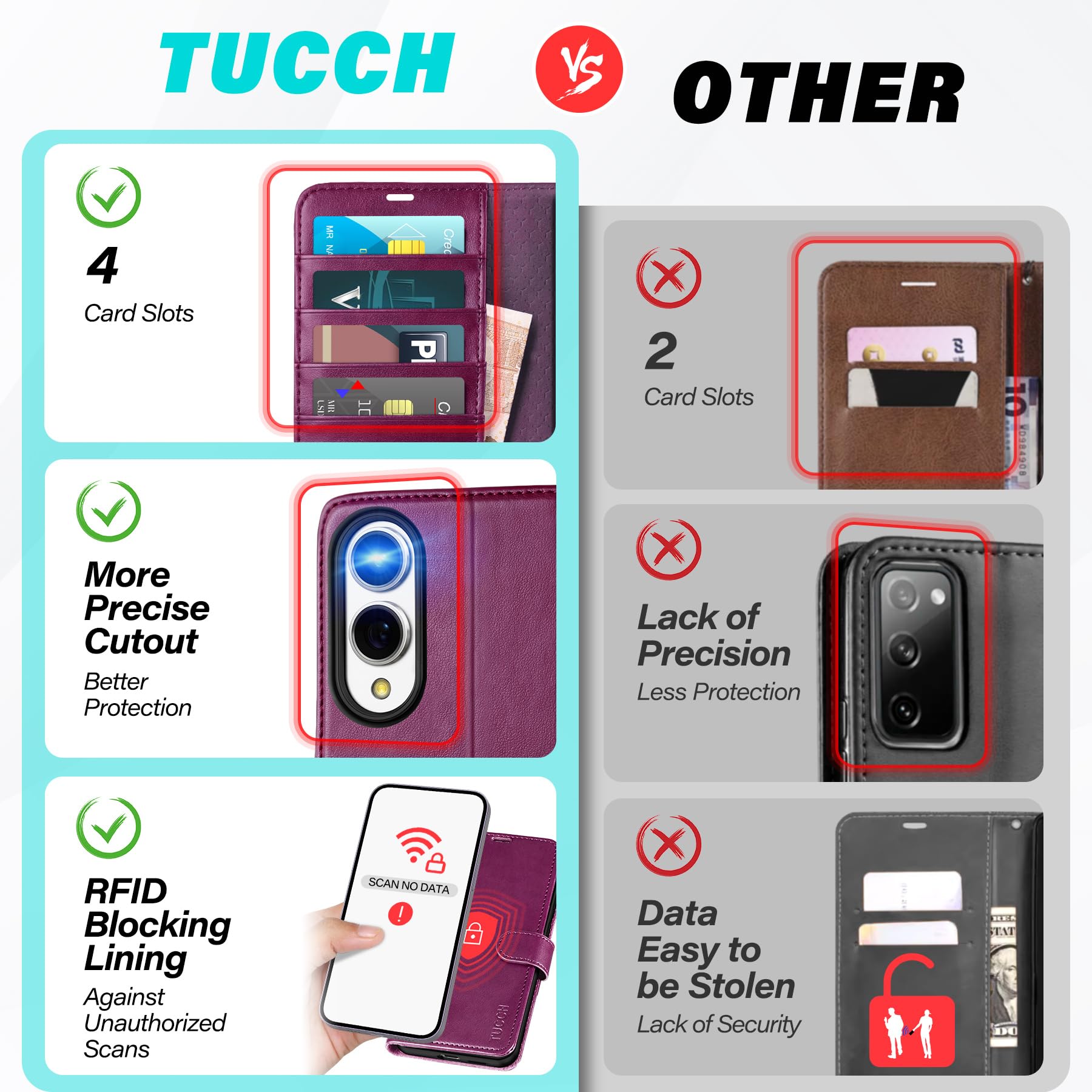 Galaxy S25 Ultra, Kickstand [RFID Blocking] Card Holder, Folio Magnetic PU Leather [TPU Shockproof Interior Case] Protective Folio Cover Compatible with Galaxy S25 Ultra, Black