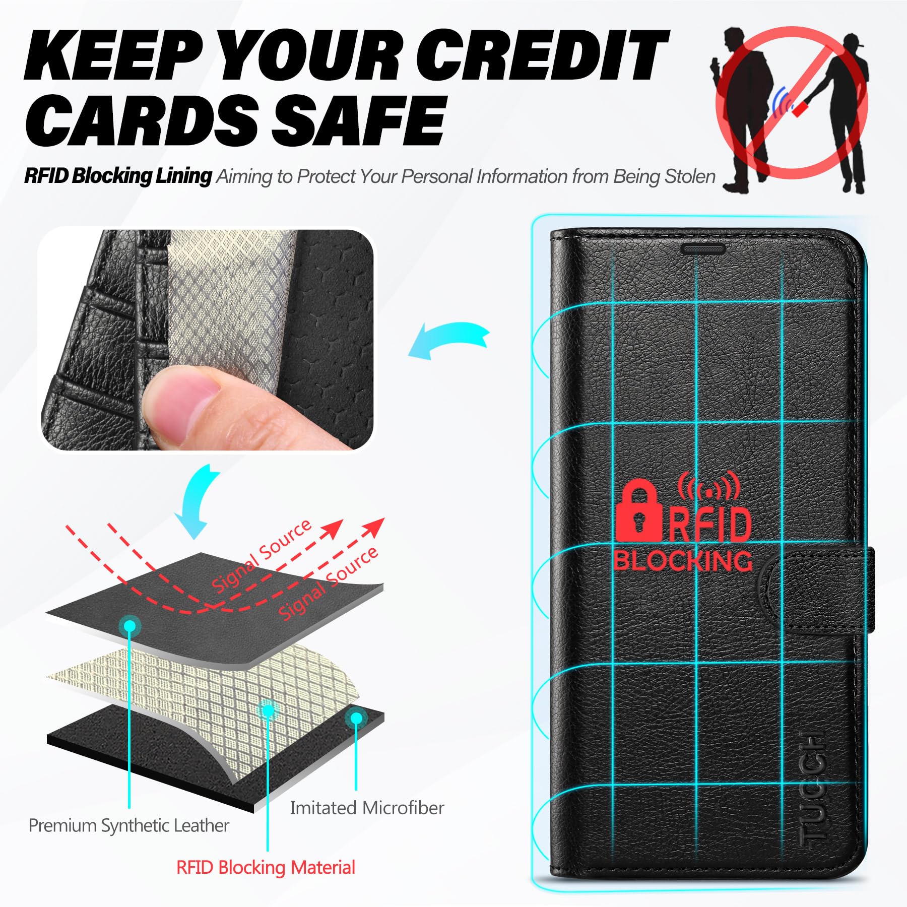 Galaxy S25 Ultra, Kickstand [RFID Blocking] Card Holder, Folio Magnetic PU Leather [TPU Shockproof Interior Case] Protective Folio Cover Compatible with Galaxy S25 Ultra, Black