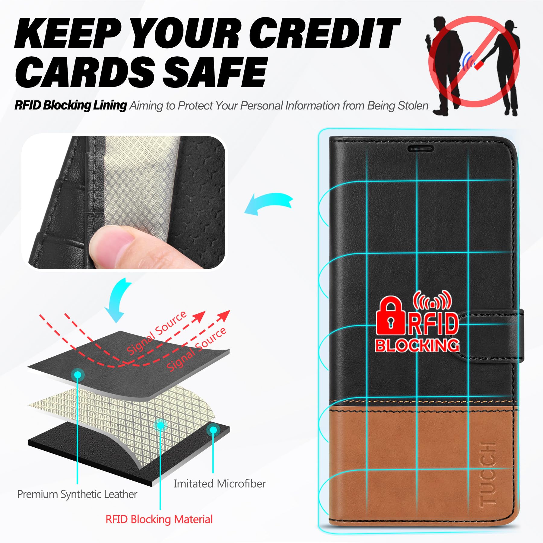 Galaxy S25 Ultra, Kickstand [RFID Blocking] Card Holder, Folio Magnetic PU Leather [TPU Shockproof Interior Case] Protective Folio Cover Compatible with Galaxy S25 Ultra, Black