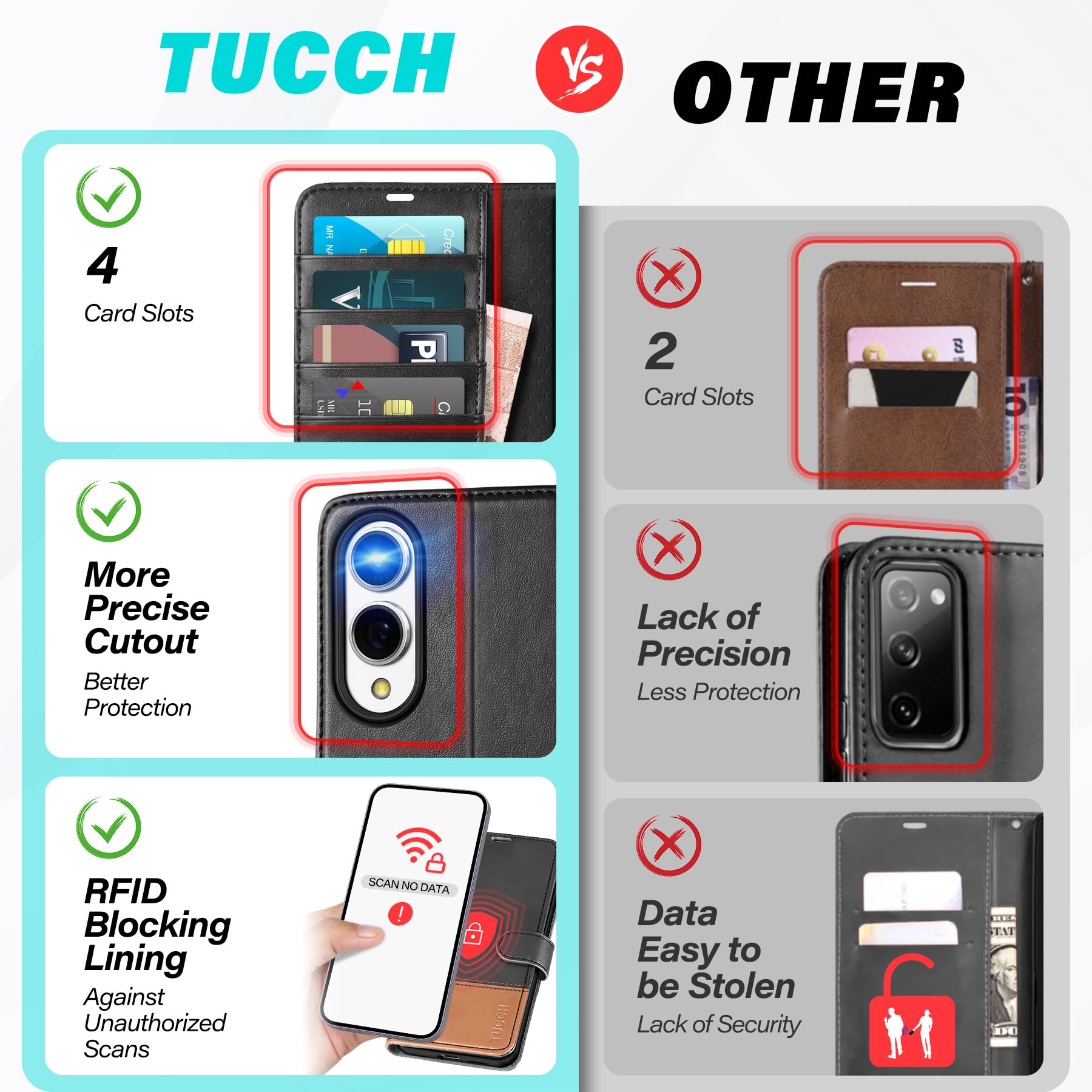 Galaxy S25 Ultra, Kickstand [RFID Blocking] Card Holder, Folio Magnetic PU Leather [TPU Shockproof Interior Case] Protective Folio Cover Compatible with Galaxy S25 Ultra, Black