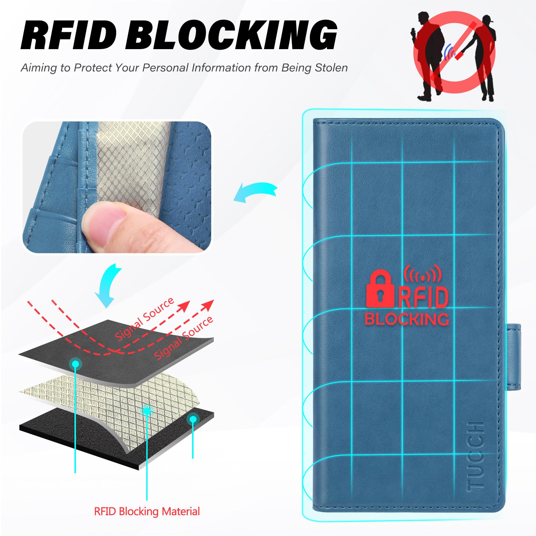 Galaxy Z Fold6 Wallet Case with S Pen Holder, PU Leather Flip Folio, Card Slots, RFID Blocking, Kickstand, Phone Cover for Galaxy Z Fold 6 2024 - Black