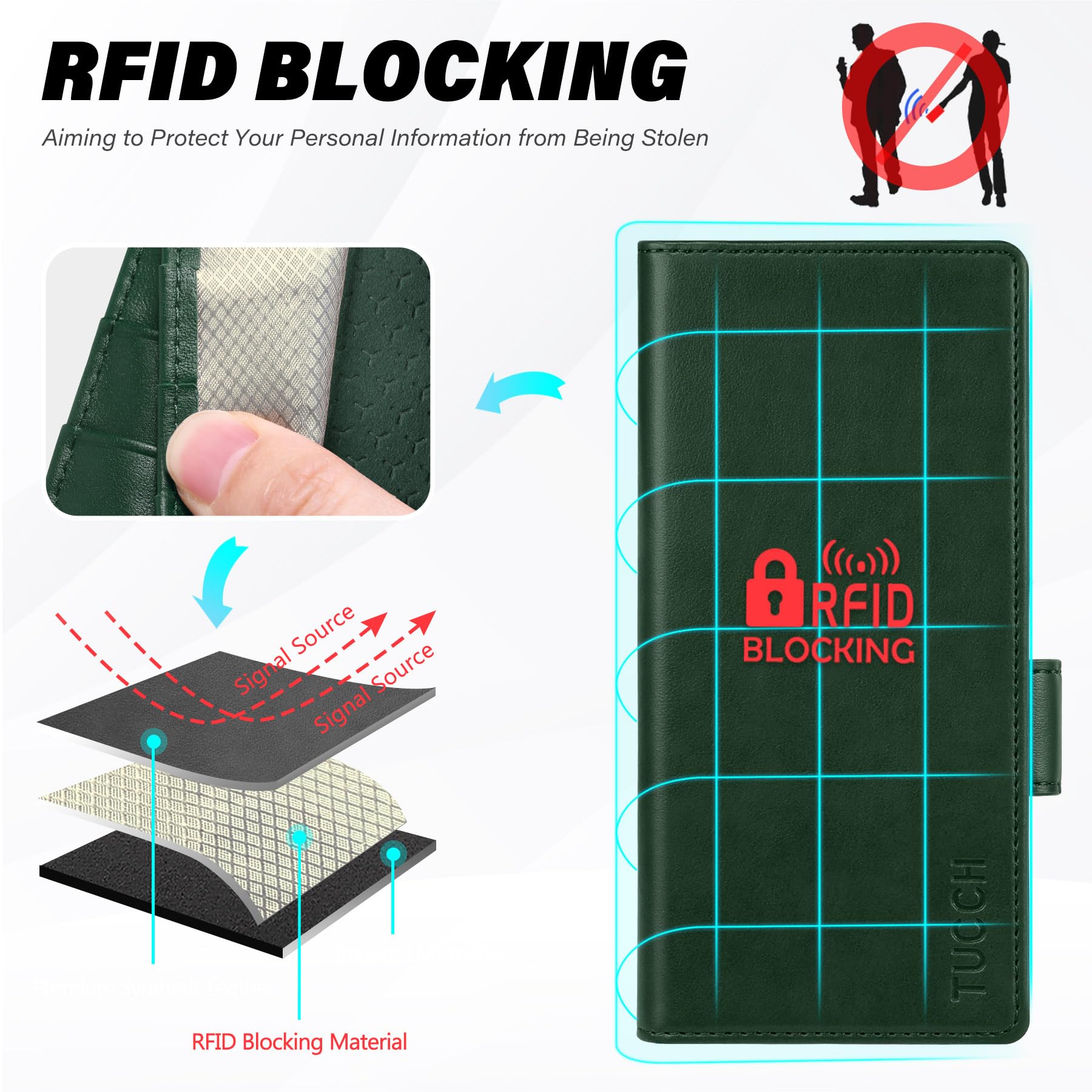 Galaxy Z Fold6 Wallet Case with S Pen Holder, PU Leather Flip Folio, Card Slots, RFID Blocking, Kickstand, Phone Cover for Galaxy Z Fold 6 2024 - Black