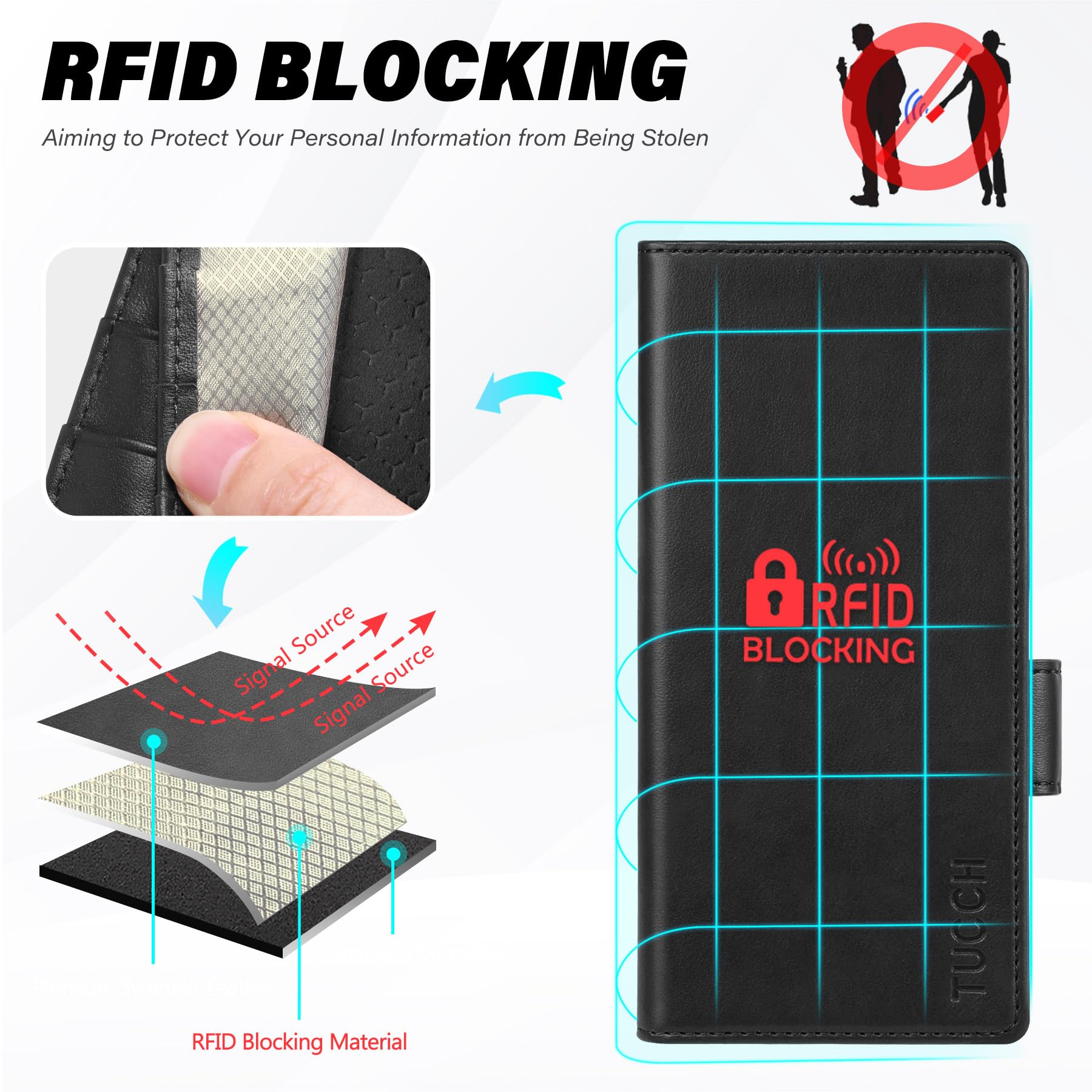 Galaxy Z Fold6 Wallet Case with S Pen Holder, PU Leather Flip Folio, Card Slots, RFID Blocking, Kickstand, Phone Cover for Galaxy Z Fold 6 2024 - Black