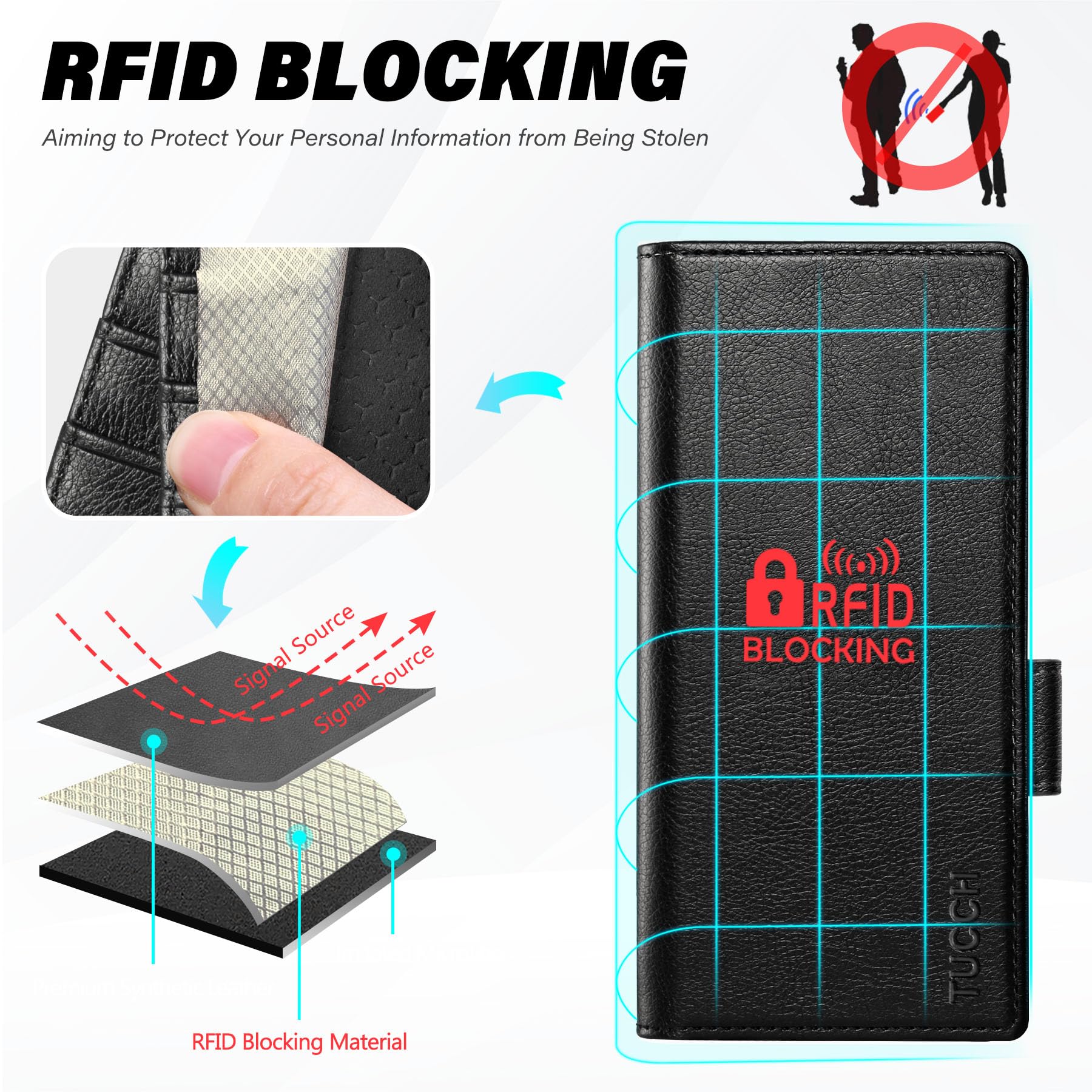 Galaxy Z Fold6 Wallet Case with S Pen Holder, PU Leather Flip Folio, Card Slots, RFID Blocking, Kickstand, Phone Cover for Galaxy Z Fold 6 2024 - Black