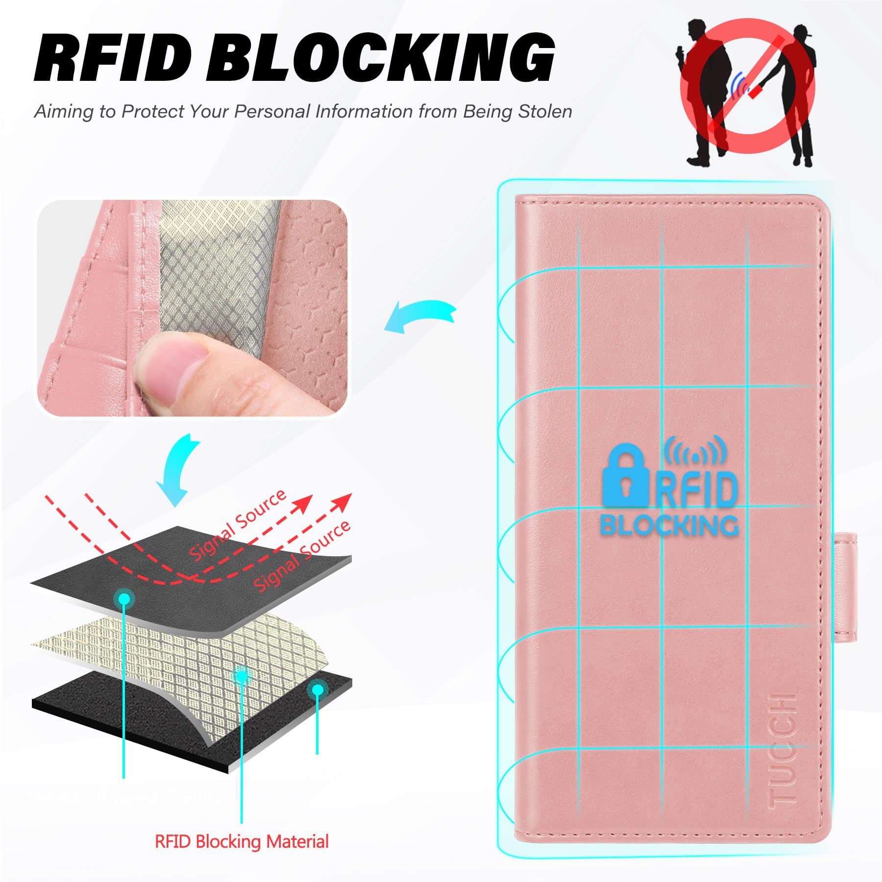 Galaxy Z Fold6 Wallet Case with S Pen Holder, PU Leather Flip Folio, Card Slots, RFID Blocking, Kickstand, Phone Cover for Galaxy Z Fold 6 2024 - Black