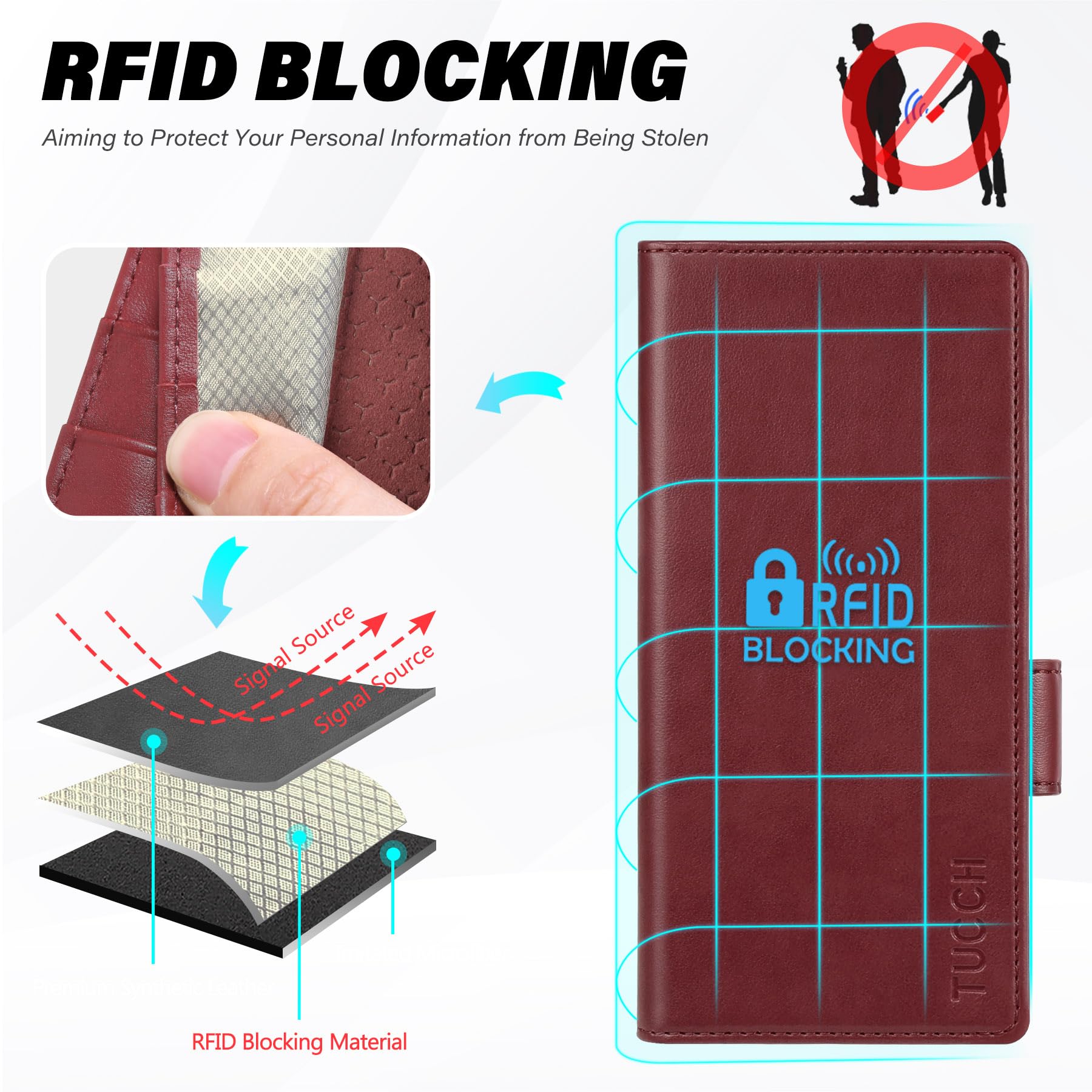 Galaxy Z Fold6 Wallet Case with S Pen Holder, PU Leather Flip Folio, Card Slots, RFID Blocking, Kickstand, Phone Cover for Galaxy Z Fold 6 2024 - Black