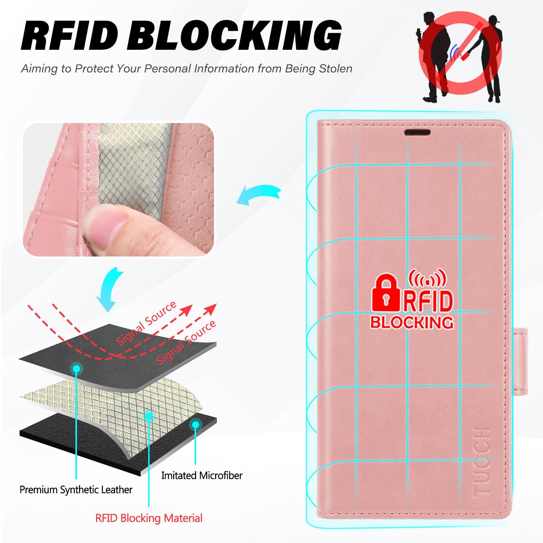 Galaxy Z Fold7 2025, PU Leather Folio Cover with Kickstand RFID Blocking [4 Card Slots] Magnetic Shock-Absorbent PC Shell Compatible with Galaxy Z Fold 7 (8.0") 5G, Black