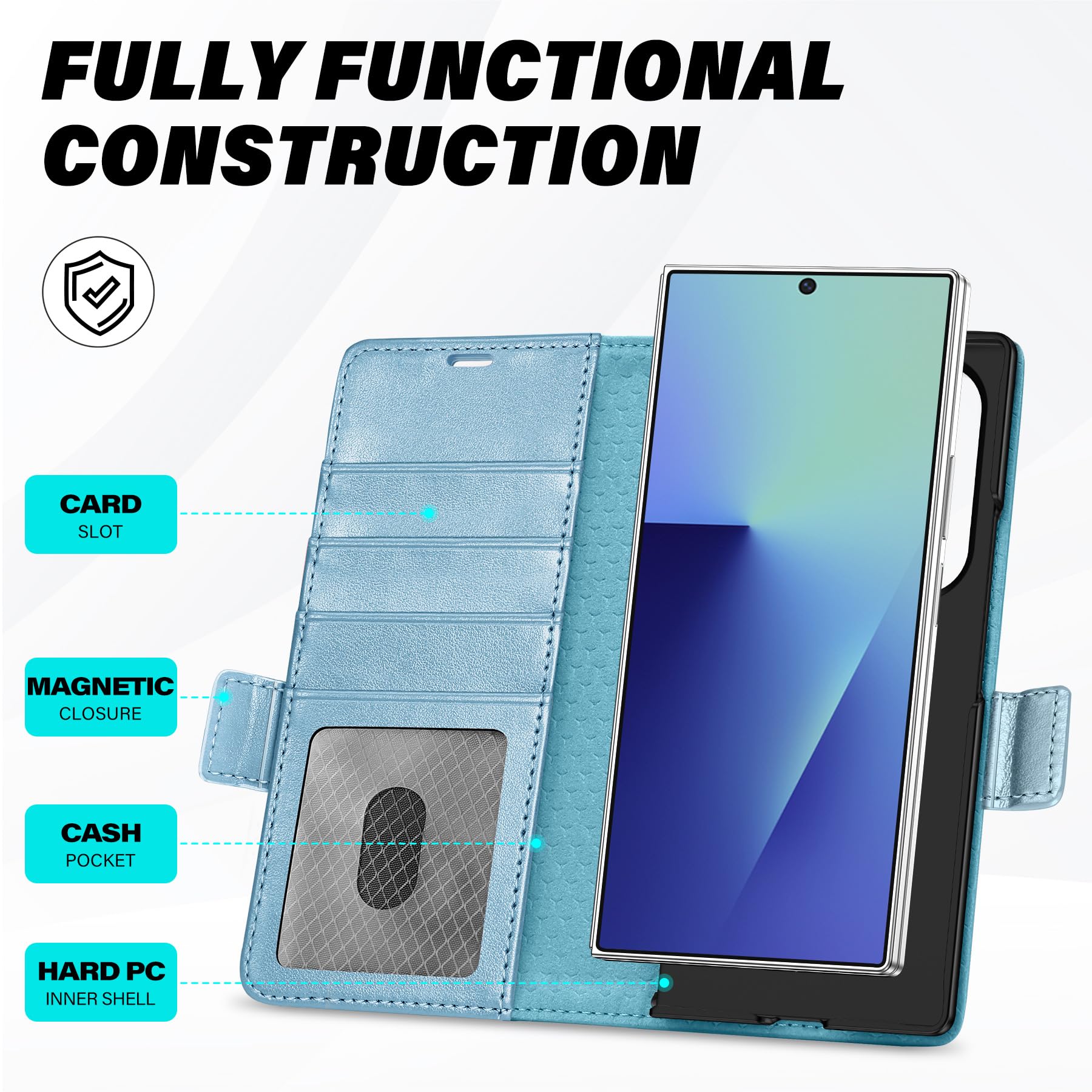 Galaxy Z Fold7 2025, PU Leather Folio Cover with Kickstand RFID Blocking [4 Card Slots] Magnetic Shock-Absorbent PC Shell Compatible with Galaxy Z Fold 7 (8.0") 5G, Black