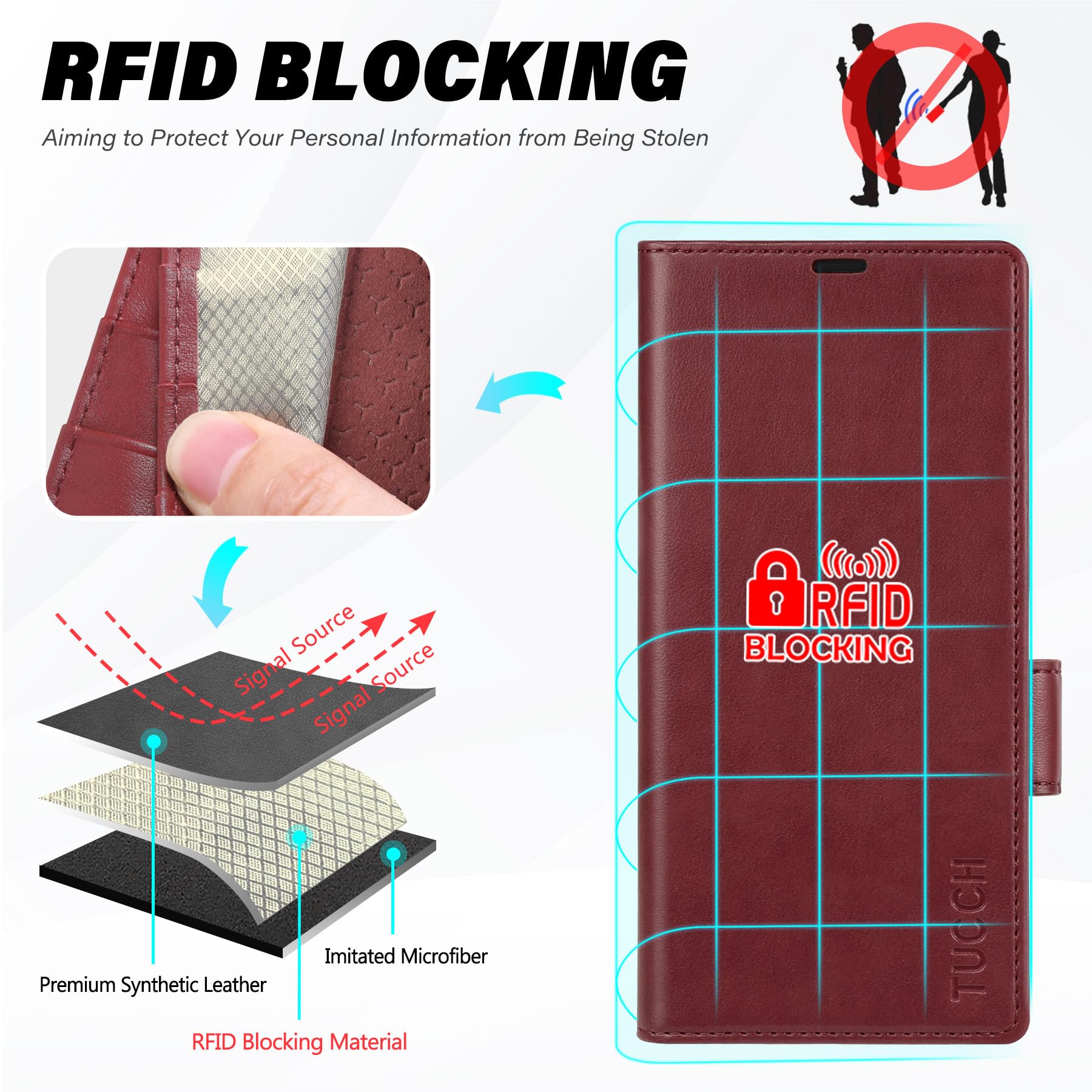 Galaxy Z Fold7 2025, PU Leather Folio Cover with Kickstand RFID Blocking [4 Card Slots] Magnetic Shock-Absorbent PC Shell Compatible with Galaxy Z Fold 7 (8.0") 5G, Black