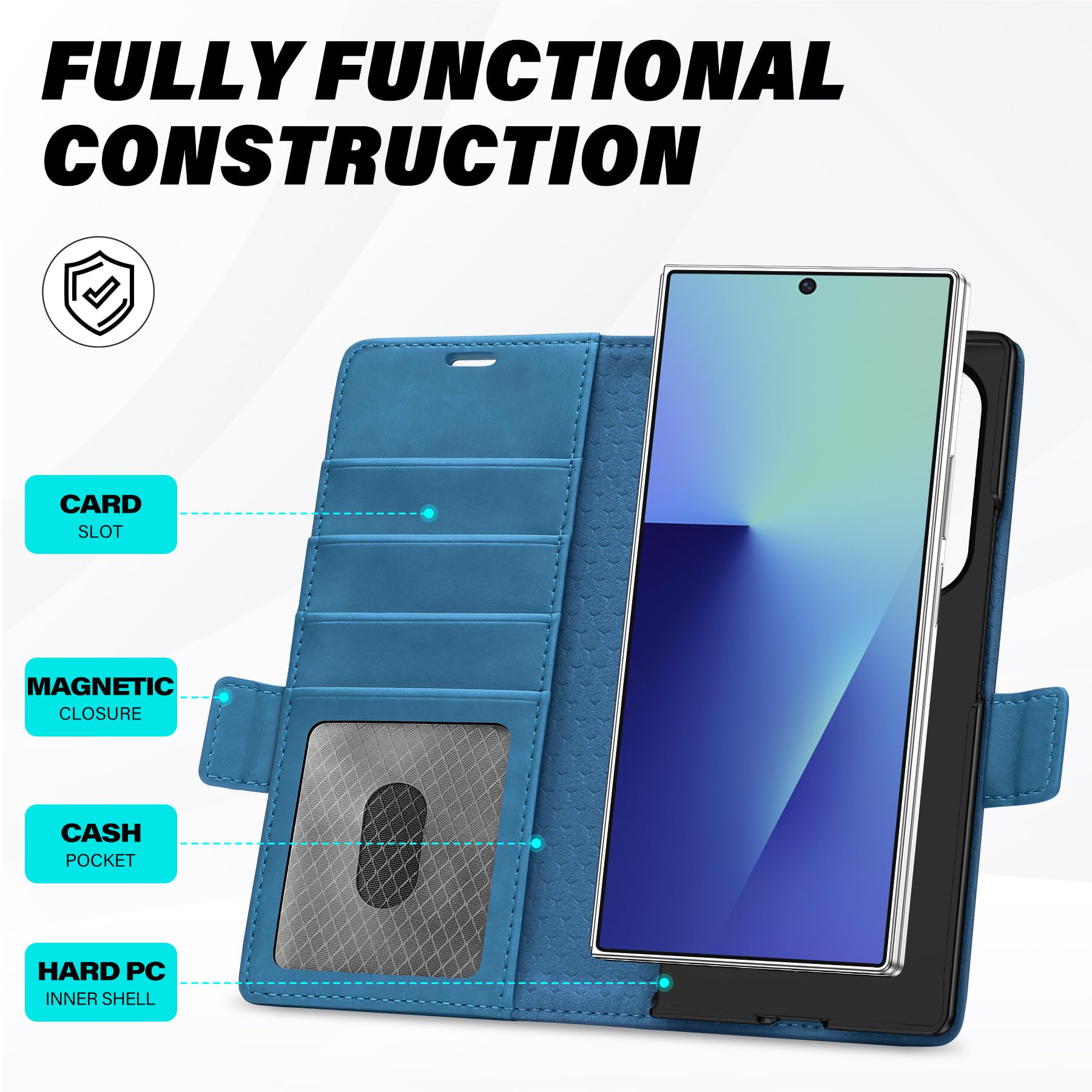 Galaxy Z Fold7 2025, PU Leather Folio Cover with Kickstand RFID Blocking [4 Card Slots] Magnetic Shock-Absorbent PC Shell Compatible with Galaxy Z Fold 7 (8.0") 5G, Black