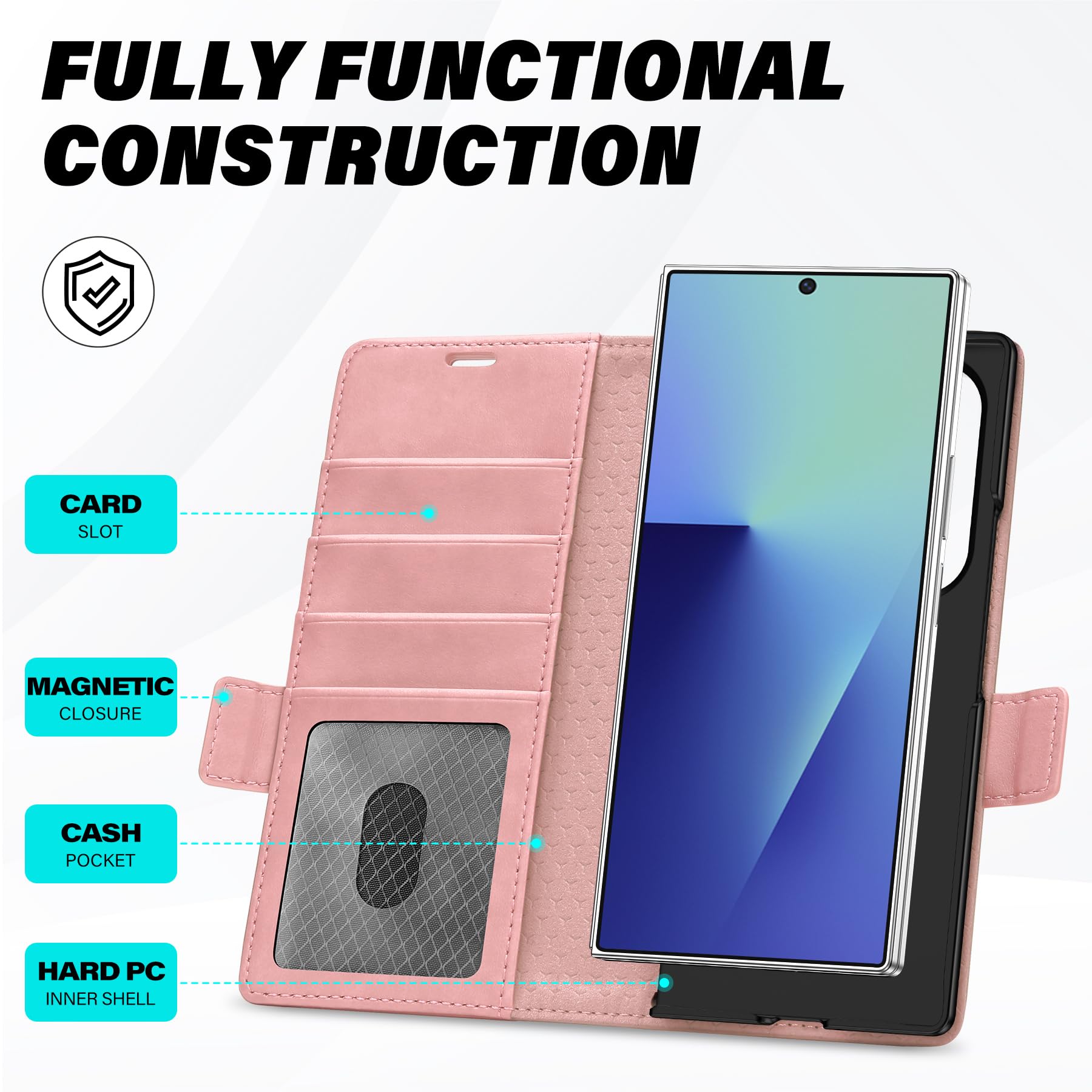 Galaxy Z Fold7 2025, PU Leather Folio Cover with Kickstand RFID Blocking [4 Card Slots] Magnetic Shock-Absorbent PC Shell Compatible with Galaxy Z Fold 7 (8.0") 5G, Black