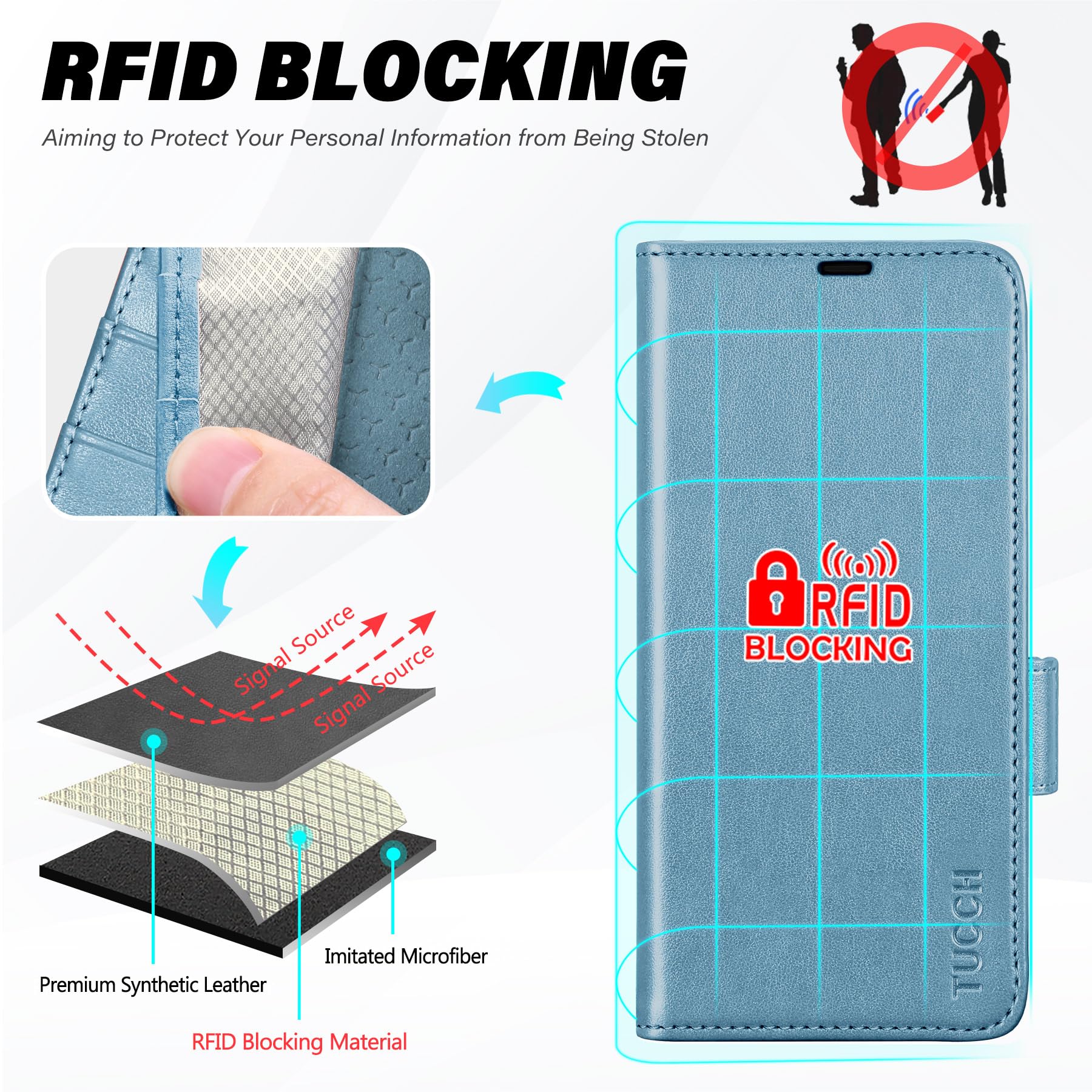 Galaxy Z Fold7 2025, PU Leather Folio Cover with Kickstand RFID Blocking [4 Card Slots] Magnetic Shock-Absorbent PC Shell Compatible with Galaxy Z Fold 7 (8.0") 5G, Black