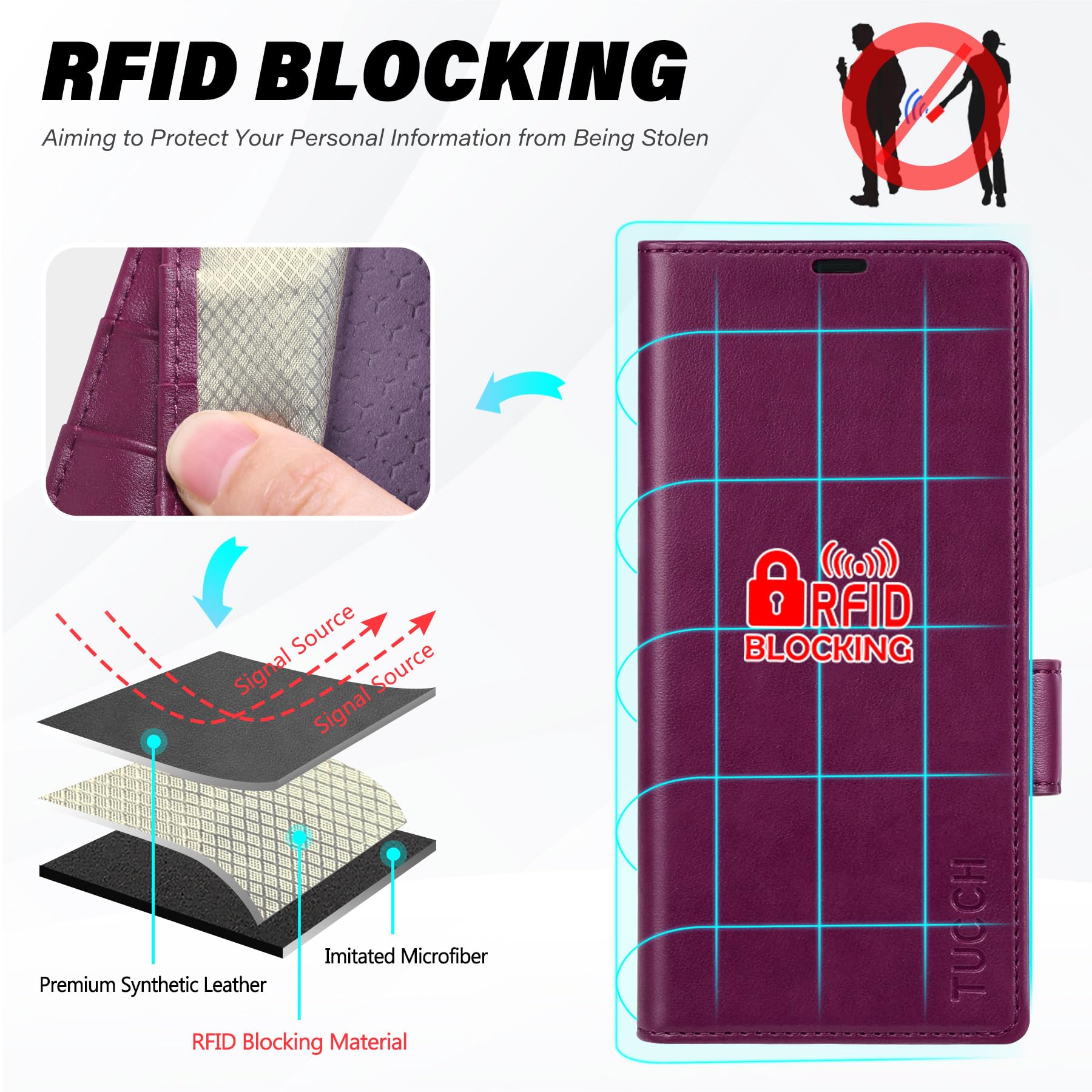 Galaxy Z Fold7 2025, PU Leather Folio Cover with Kickstand RFID Blocking [4 Card Slots] Magnetic Shock-Absorbent PC Shell Compatible with Galaxy Z Fold 7 (8.0") 5G, Black