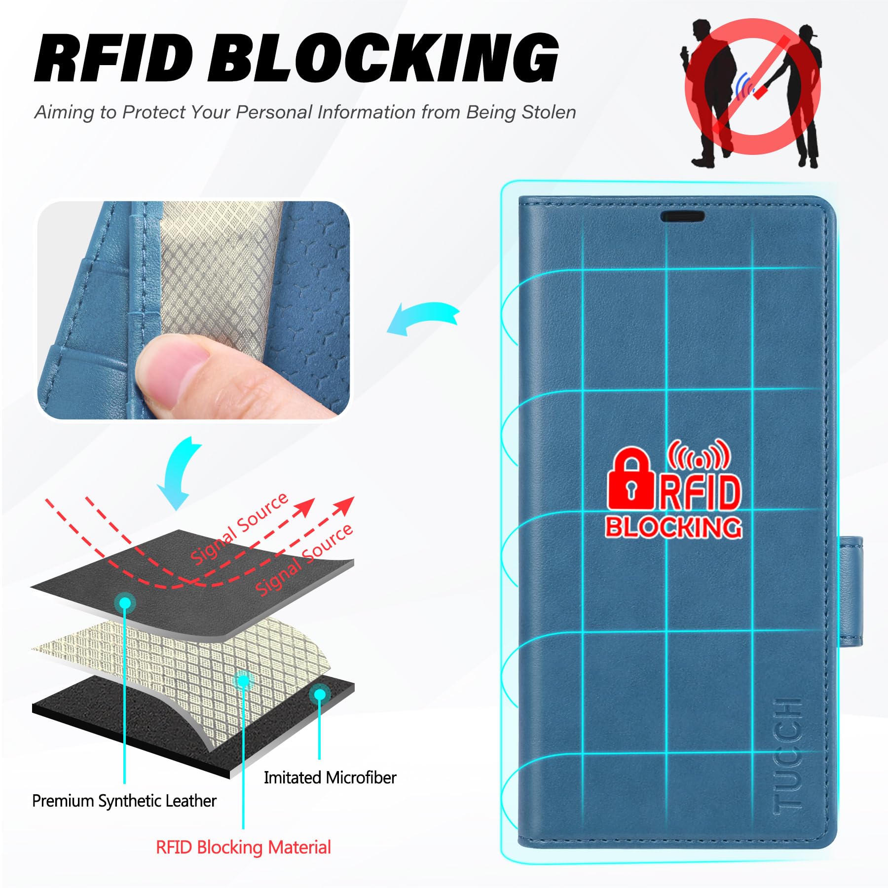 Galaxy Z Fold7 2025, PU Leather Folio Cover with Kickstand RFID Blocking [4 Card Slots] Magnetic Shock-Absorbent PC Shell Compatible with Galaxy Z Fold 7 (8.0") 5G, Black