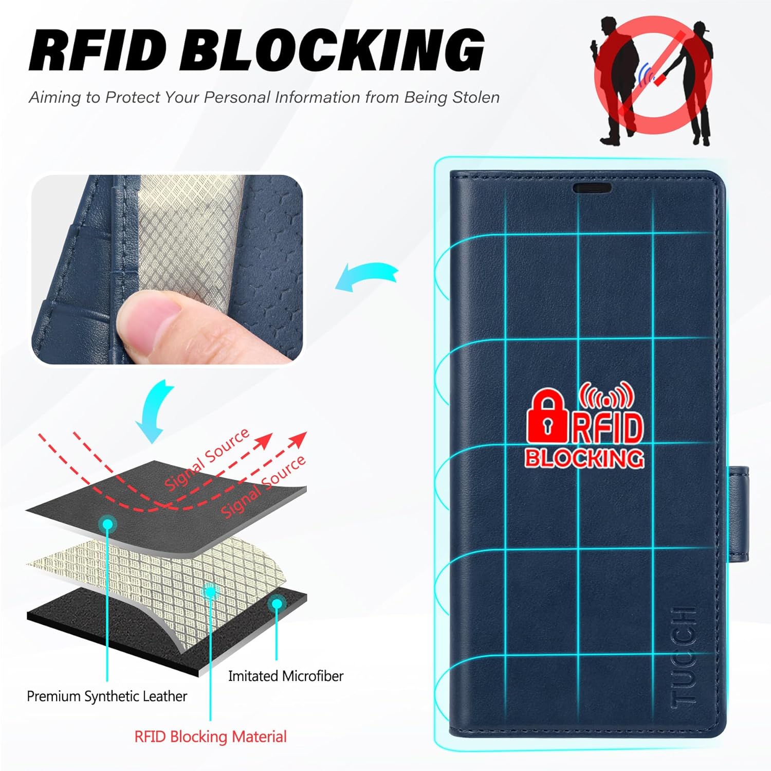 Galaxy Z Fold7 2025, PU Leather Folio Cover with Kickstand RFID Blocking [4 Card Slots] Magnetic Shock-Absorbent PC Shell Compatible with Galaxy Z Fold 7 (8.0") 5G, Black