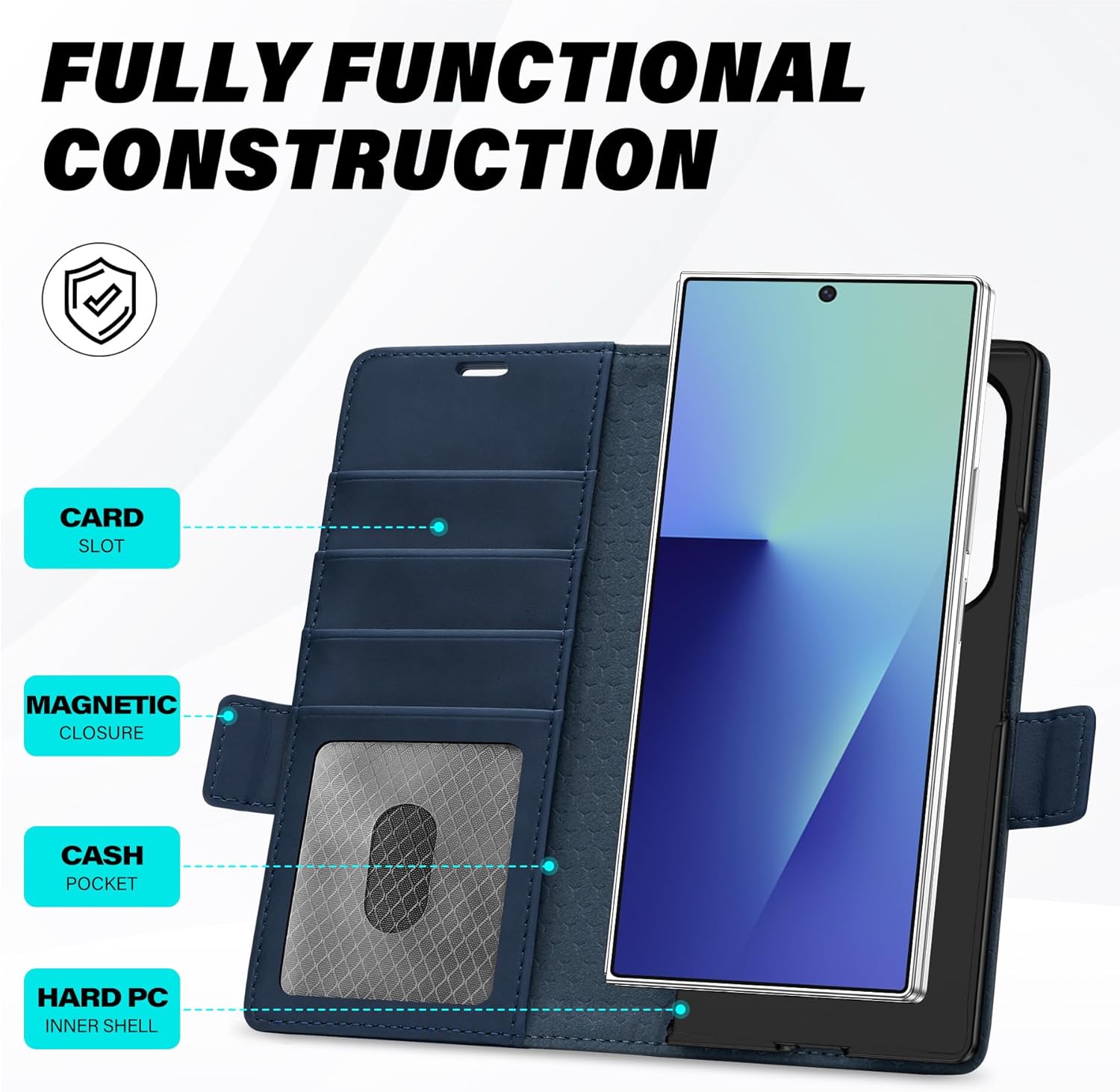 Galaxy Z Fold7 2025, PU Leather Folio Cover with Kickstand RFID Blocking [4 Card Slots] Magnetic Shock-Absorbent PC Shell Compatible with Galaxy Z Fold 7 (8.0") 5G, Black