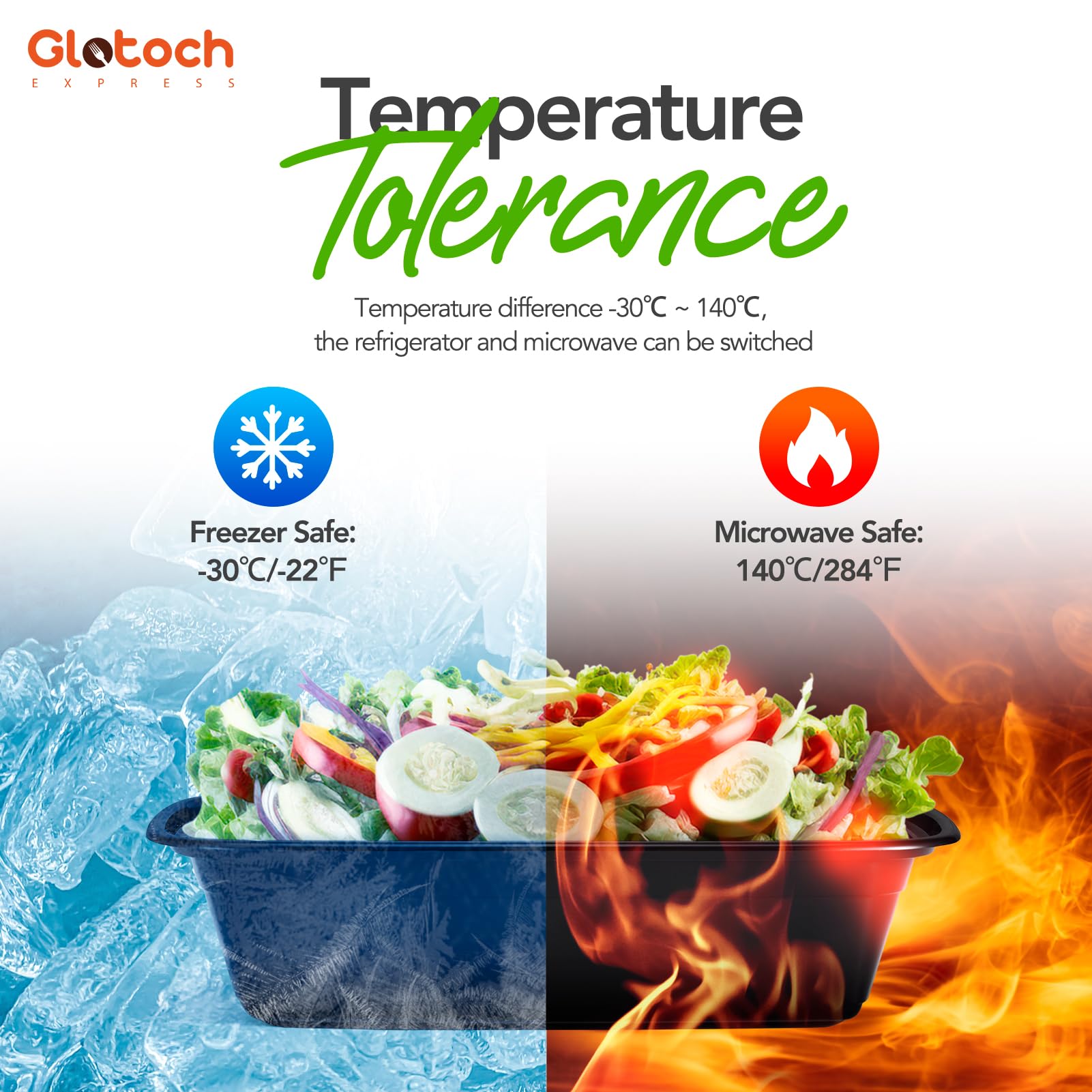 Glotoch 50 Pack (100-Piece) 34oz Meal Prep Containers Reusable with Lids 3-Compartment Containers Microwave, Freezer, Dishwasher Safe - Leakproof Durable To Go Take Out Plastic Food Storage