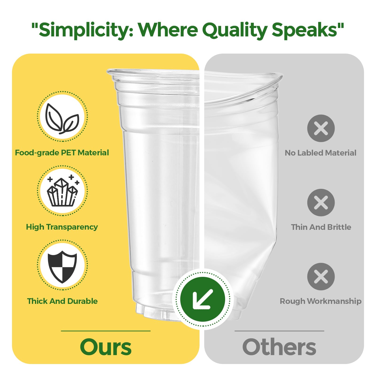 Glotoch Express Clear Plastic Cups with Lids, [100 Sets - 24oz] Disposable Crystal Iced Coffee Cups - Strawless Sip Lids - Sturdy To Go Cup for Smoothie, Cold Drinks, Juice